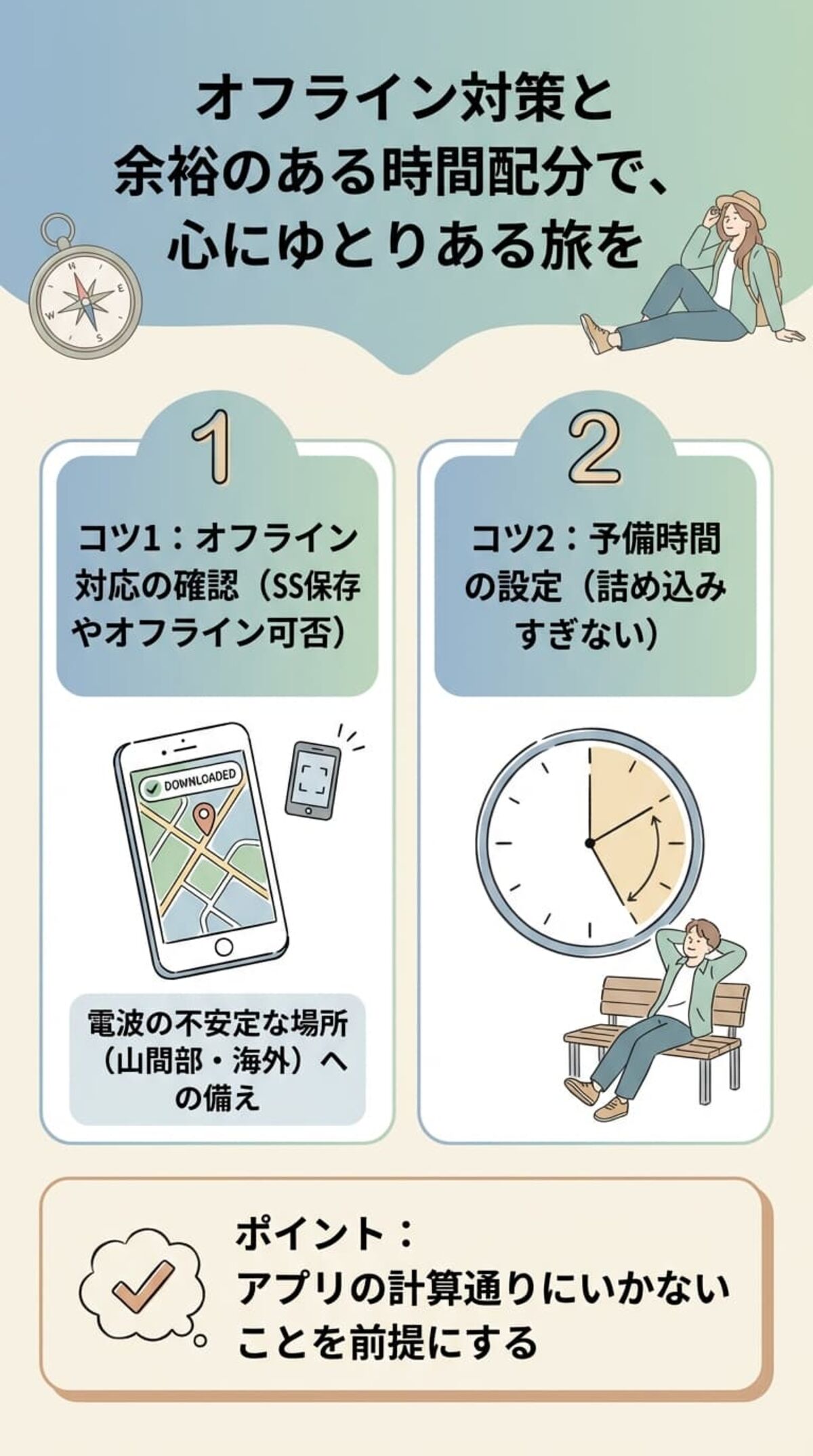 旅行計画アプリを使いこなすコツ