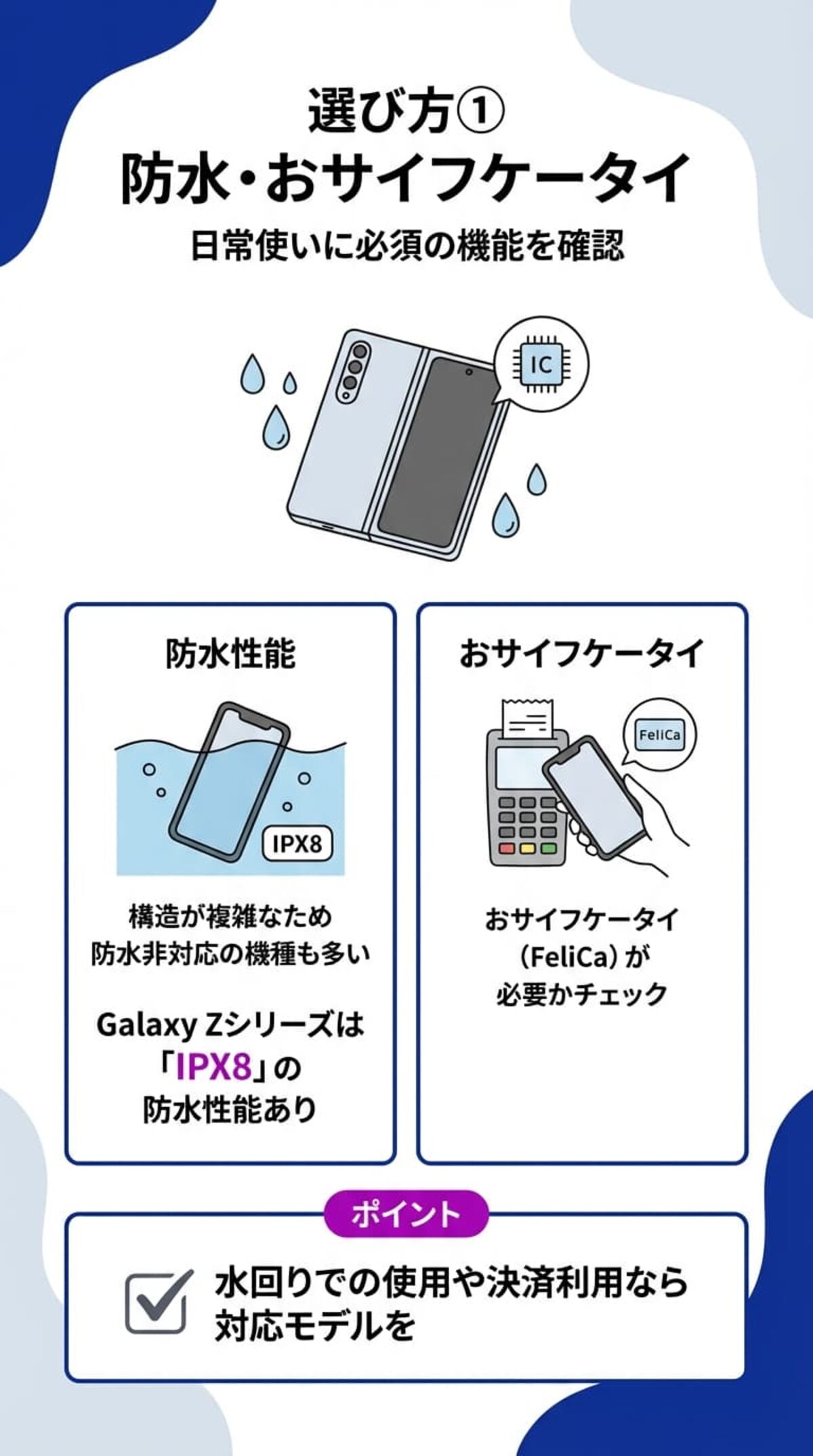 選び方① 防水性能とおサイフケータイ