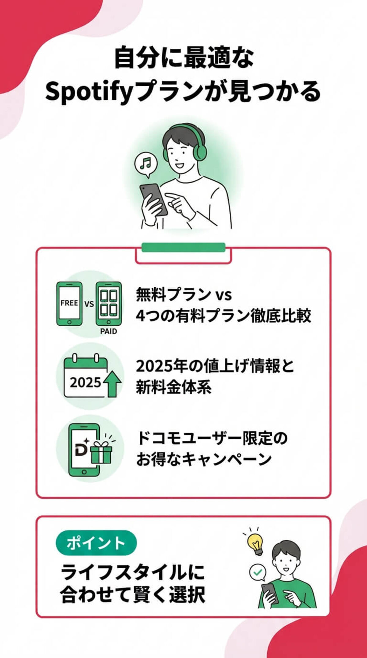 この記事でわかること