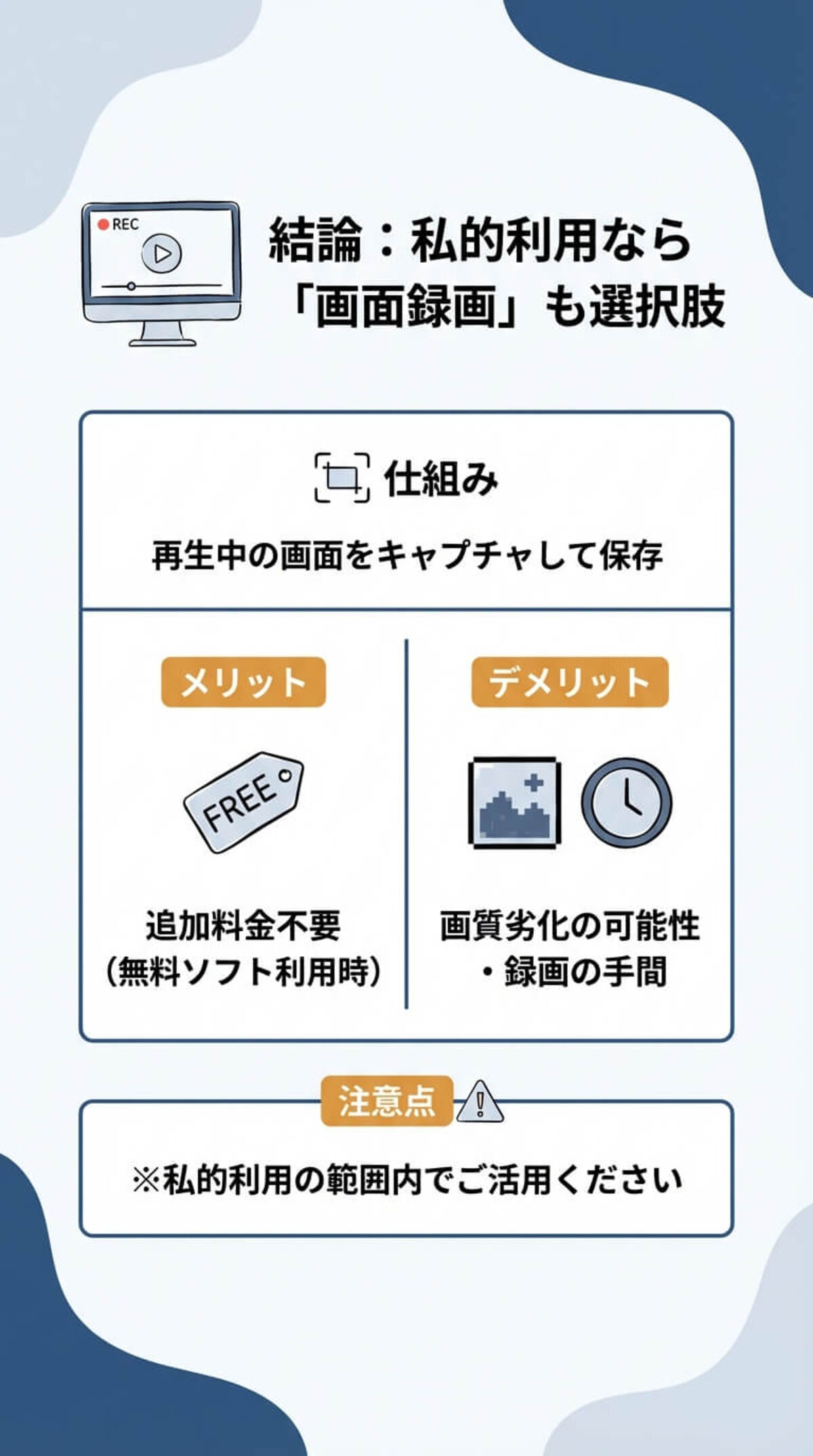 PCでの画面録画（合法的代替案）