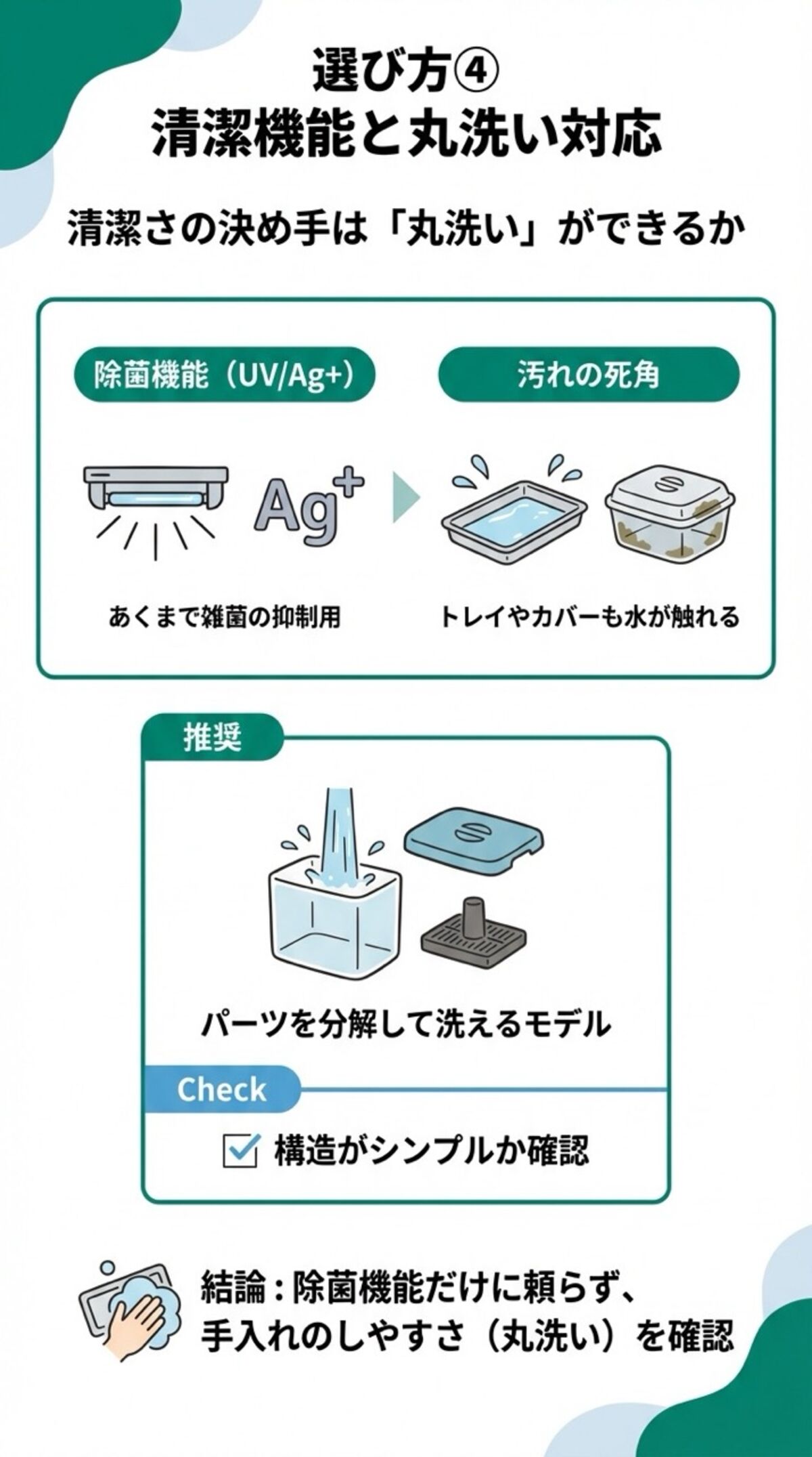 清潔機能と丸洗い対応