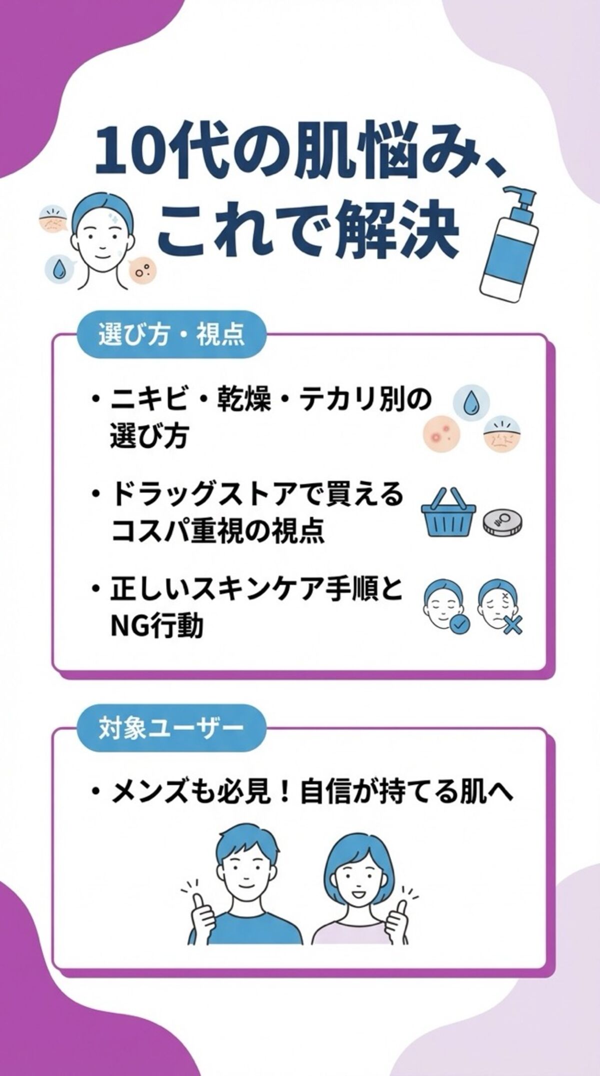 この記事でわかること