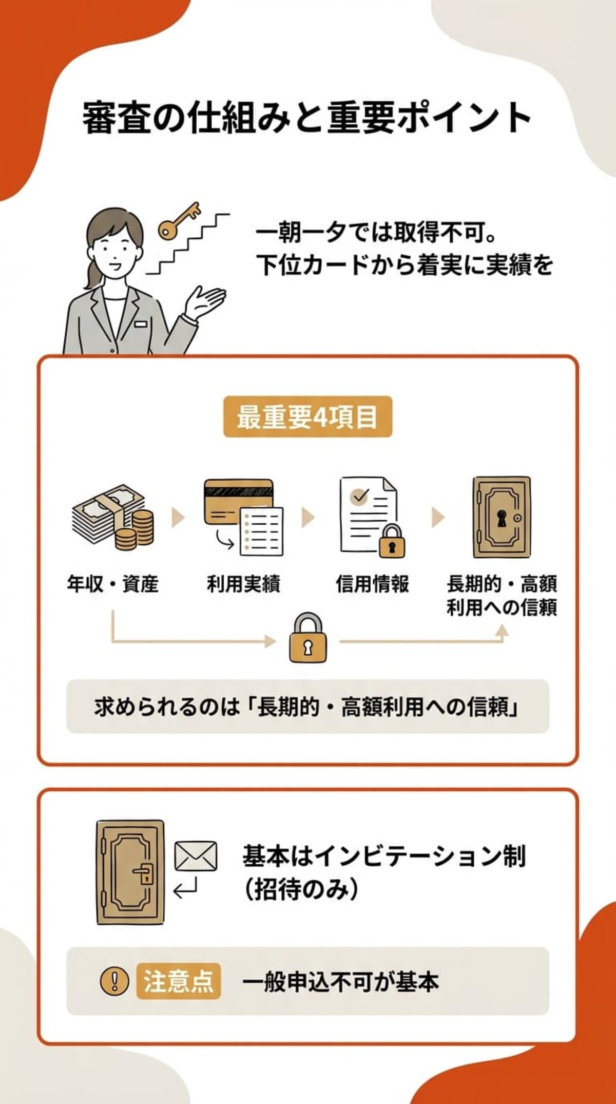 審査の仕組みと通過のポイント