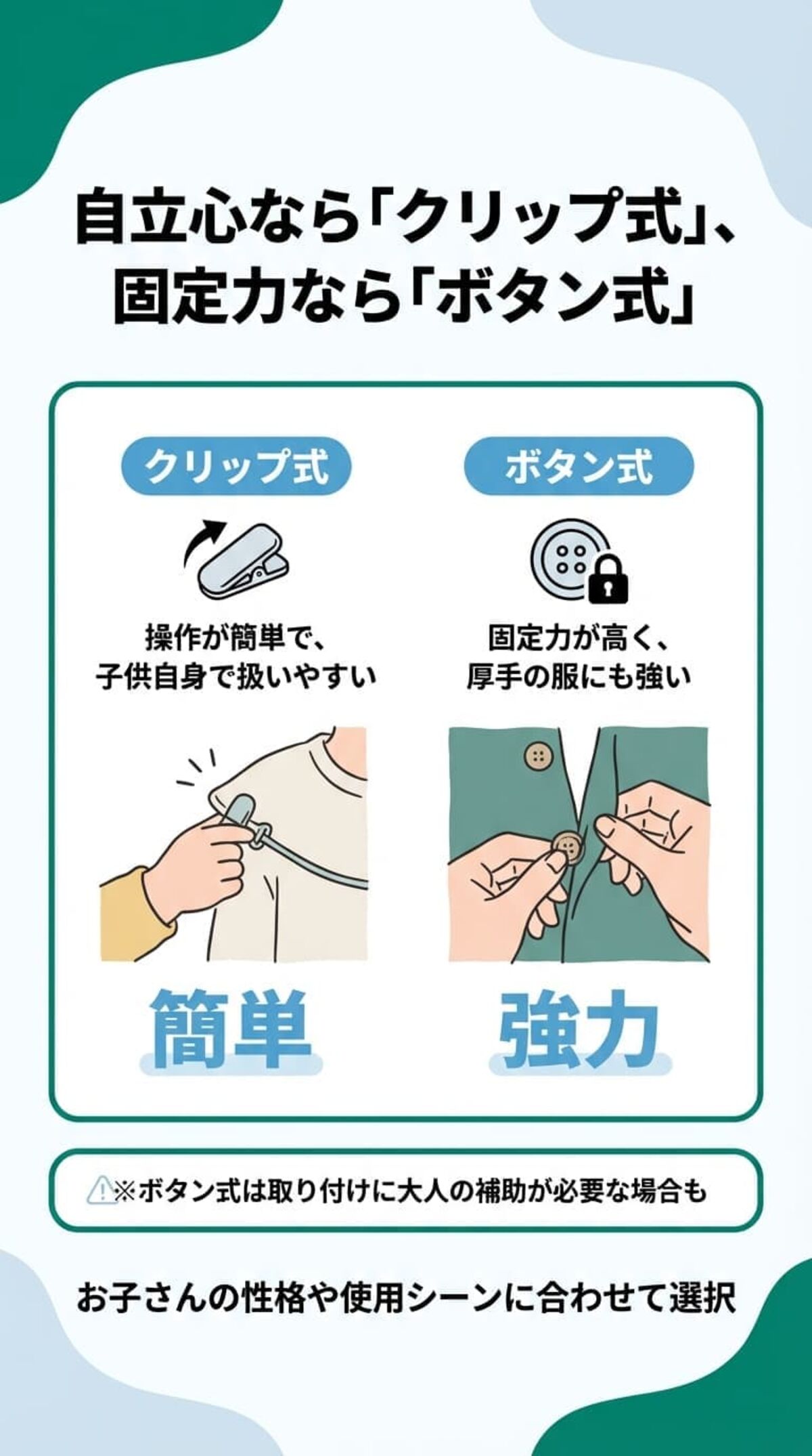 選び方① クリップ式 vs ボタン式