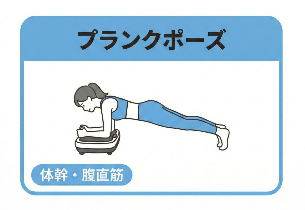 プランクポーズ