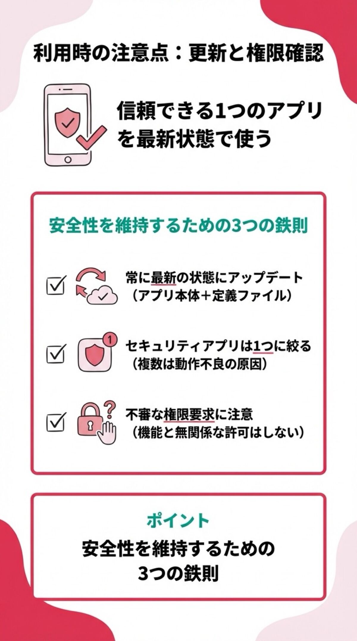 利用時の注意点