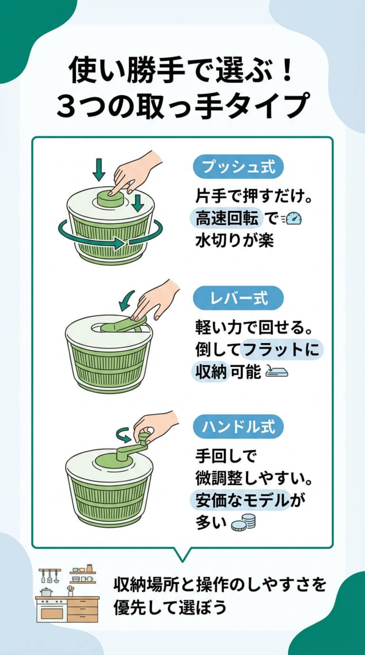 取っ手のタイプで選ぶ