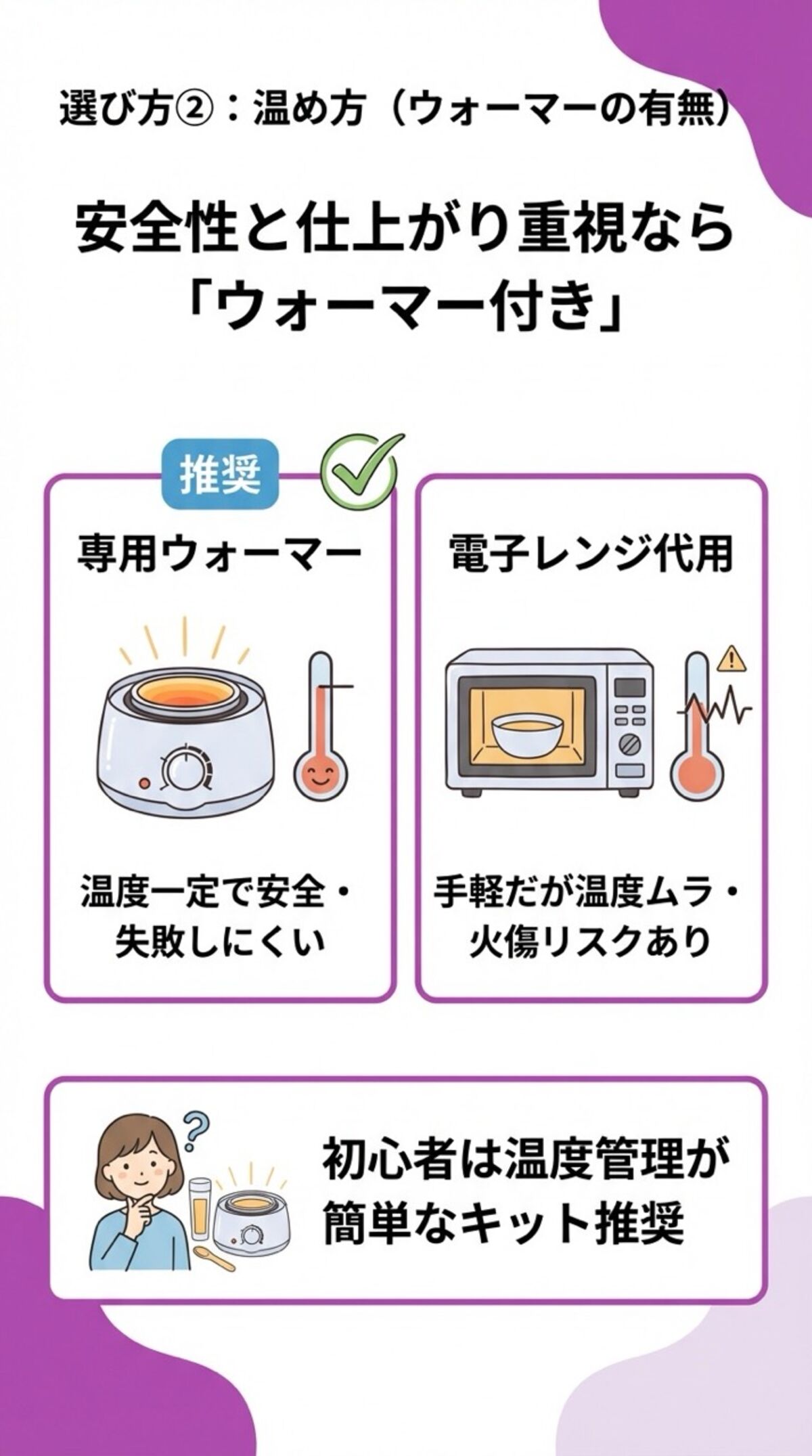安全性と仕上がり重視ならウォーマー付き