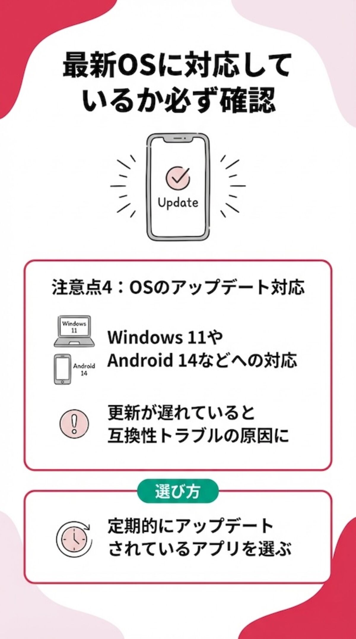 OSのアップデート