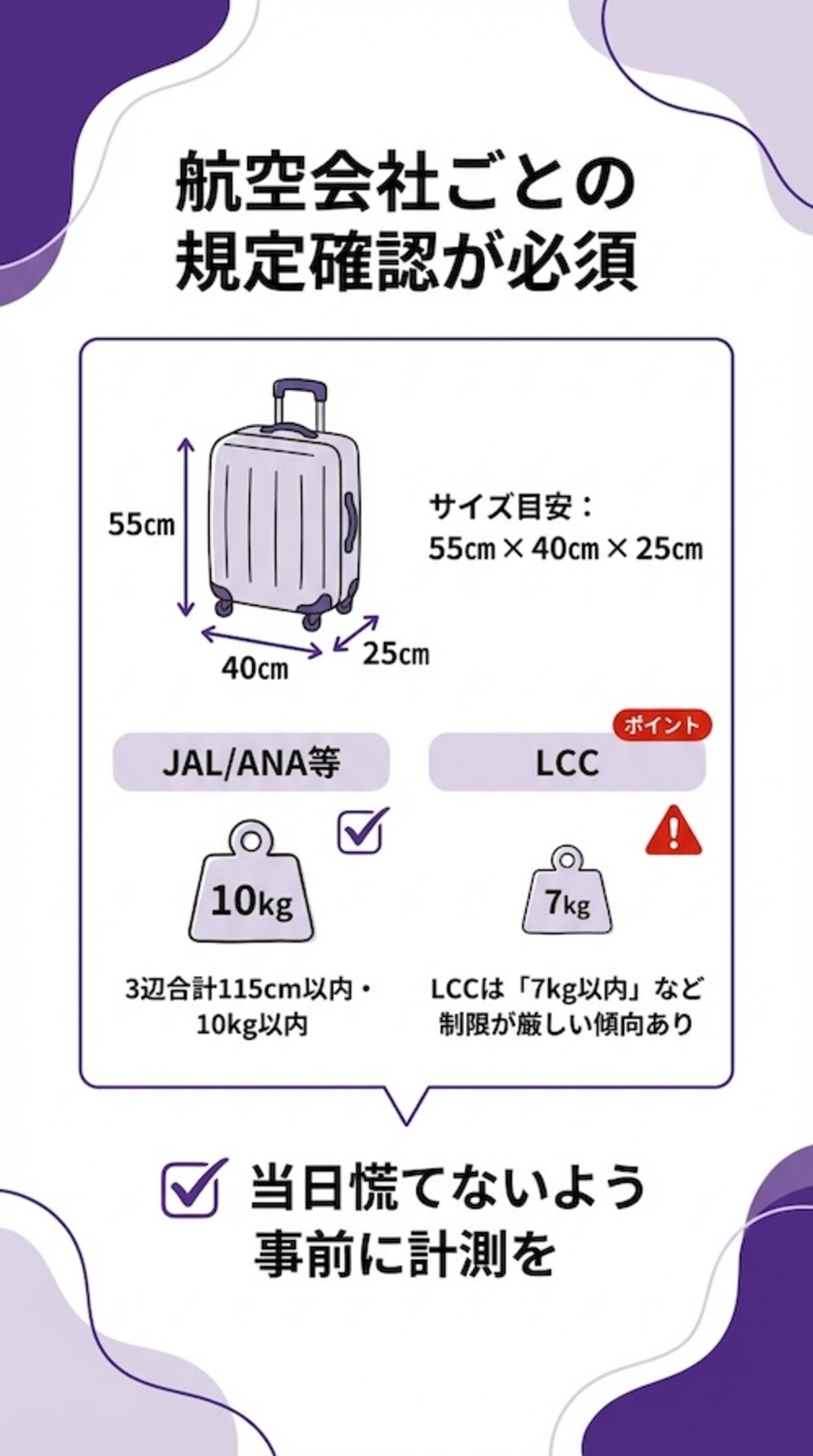 機内持ち込み可能なリュック