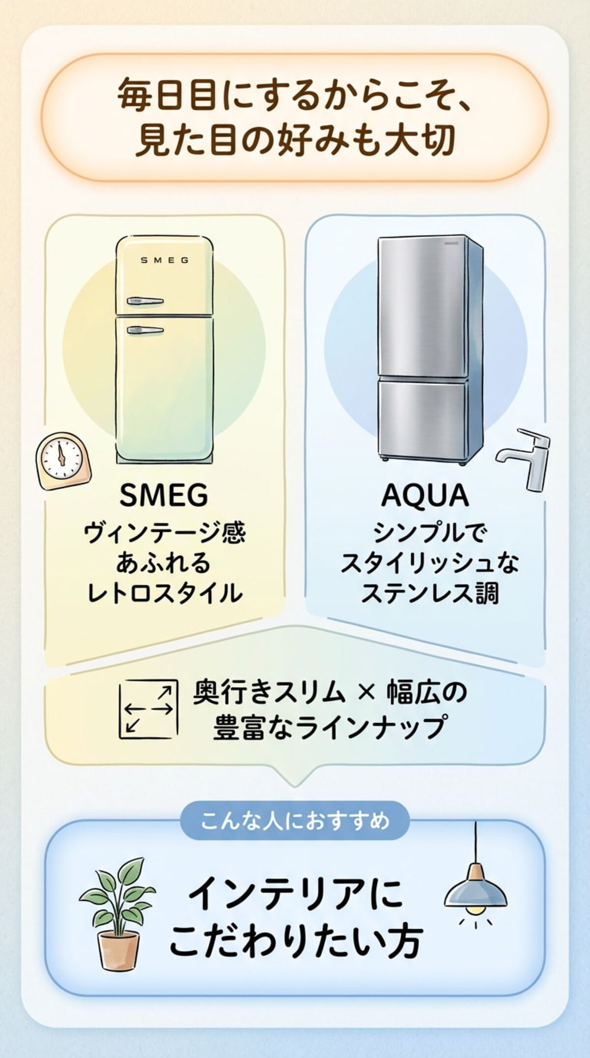 【選び方4】キッチンの主役になるデザイン