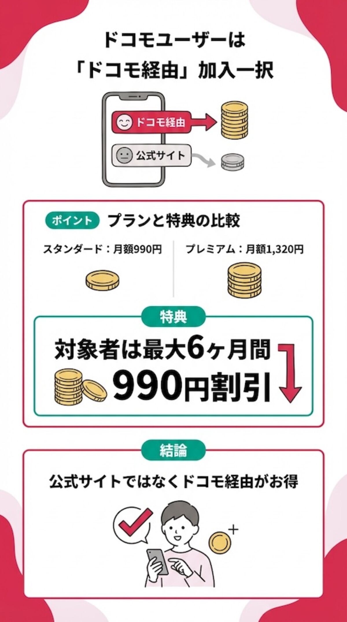 ドコモユーザーにおすすめ