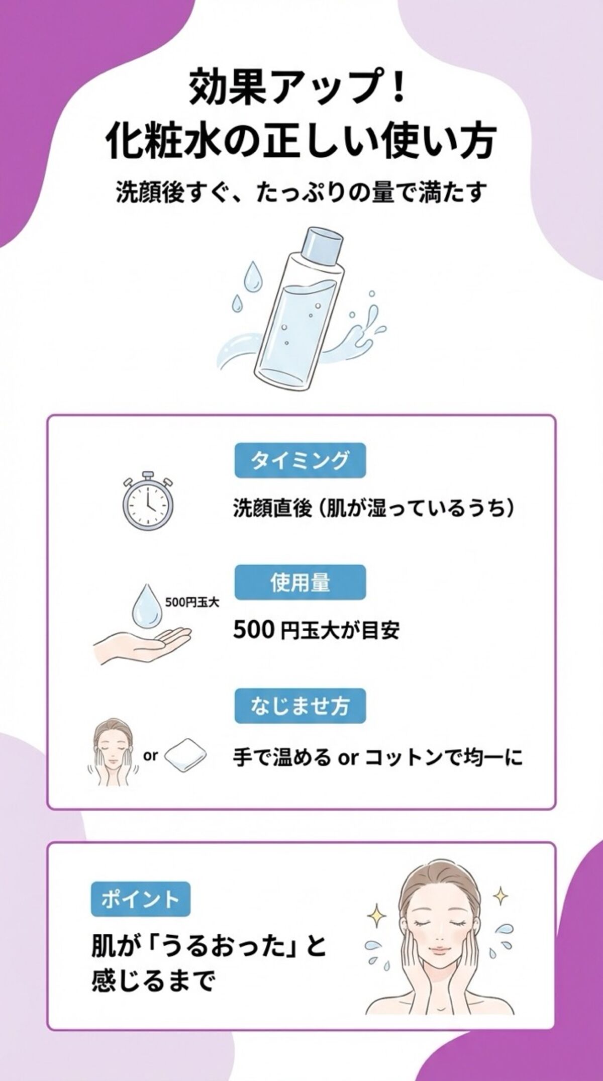 効果アップ！化粧水の正しい使い方