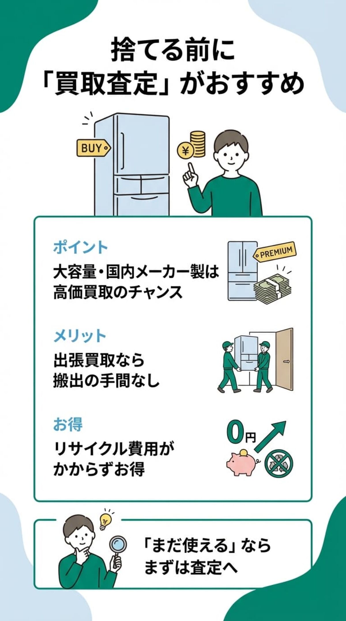 不要になった冷蔵庫の処分