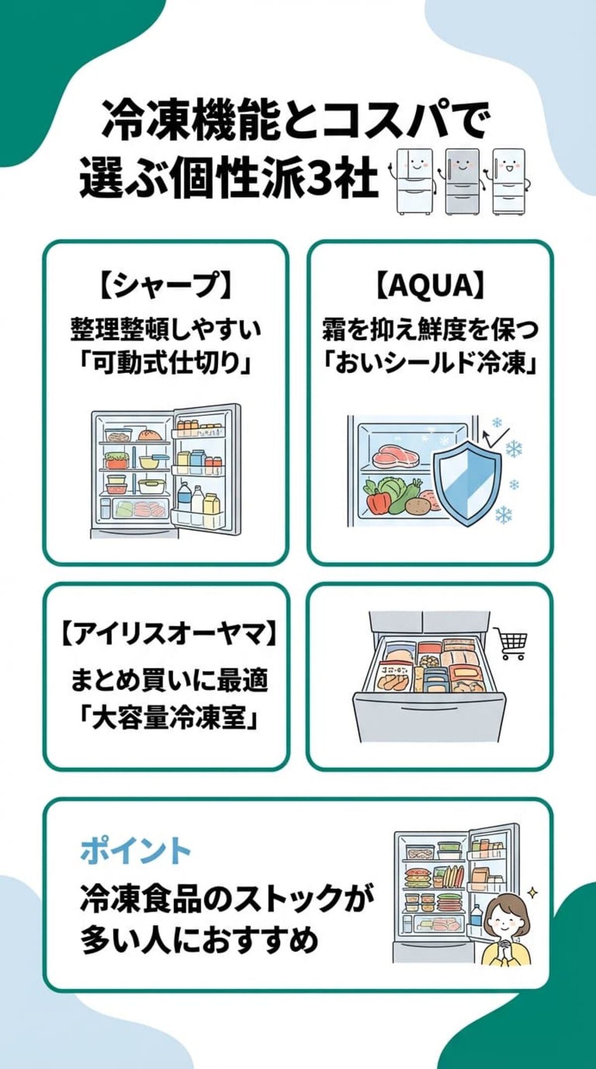 メーカー別特徴③：シャープ・AQUA・アイリス