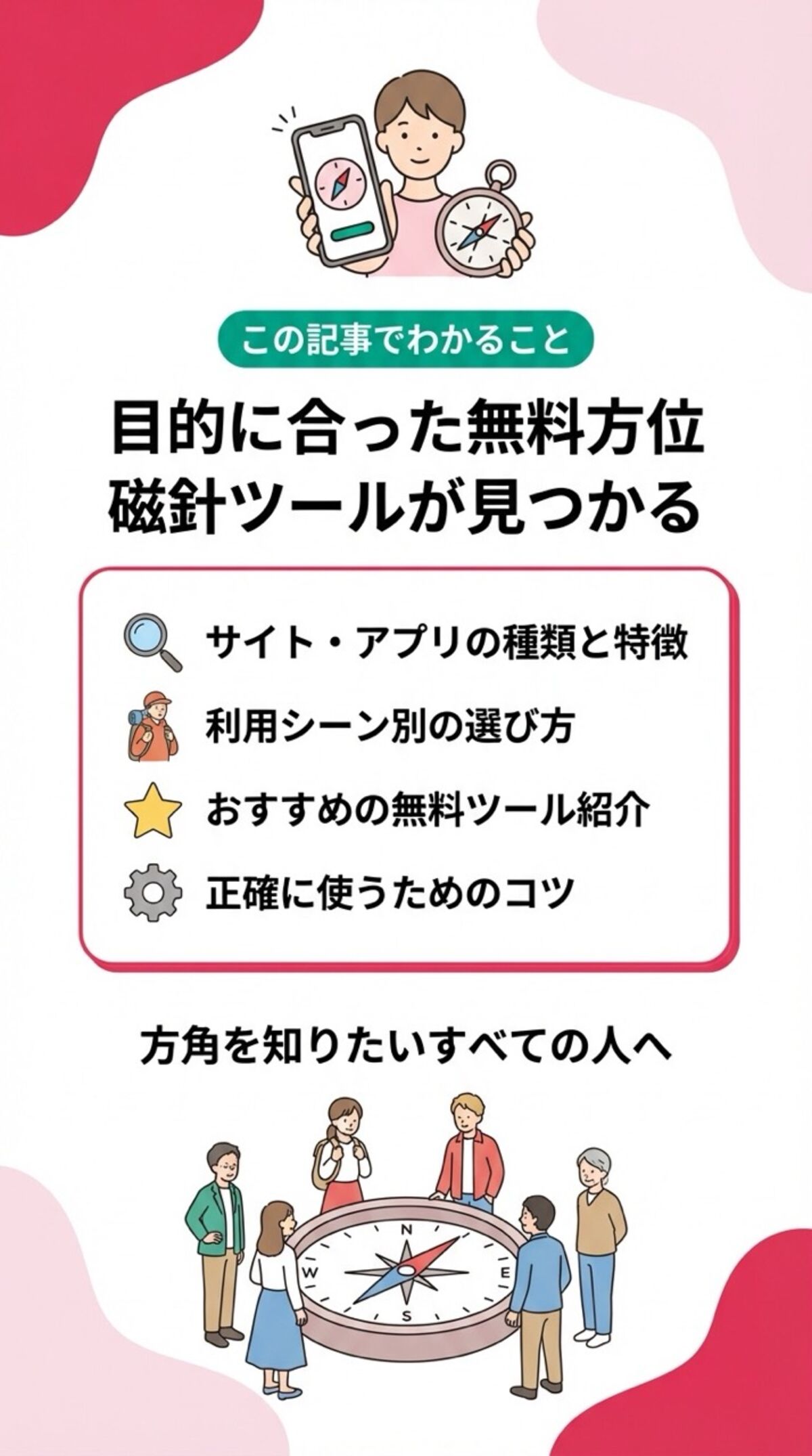 この記事でわかること