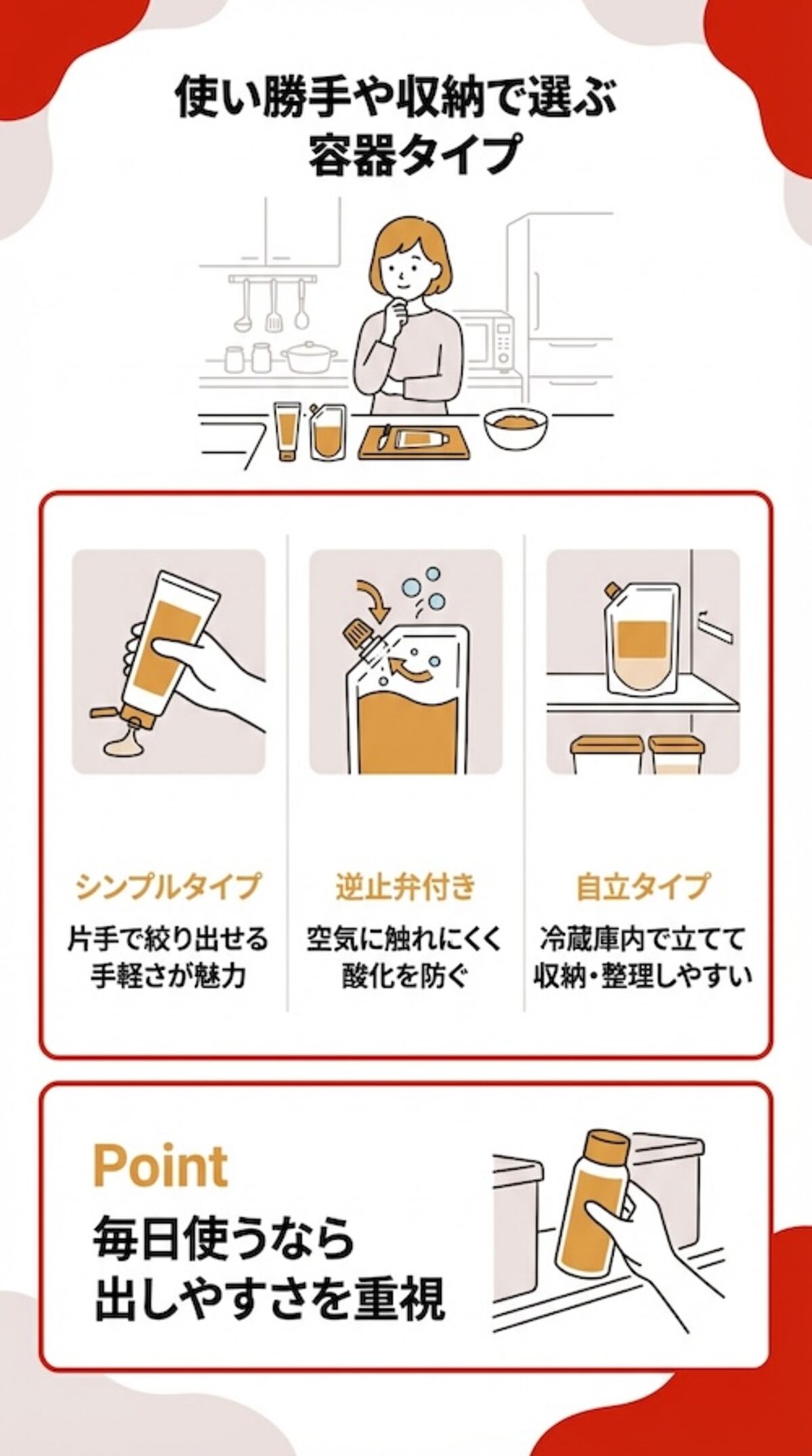 容器の形状で選ぶ