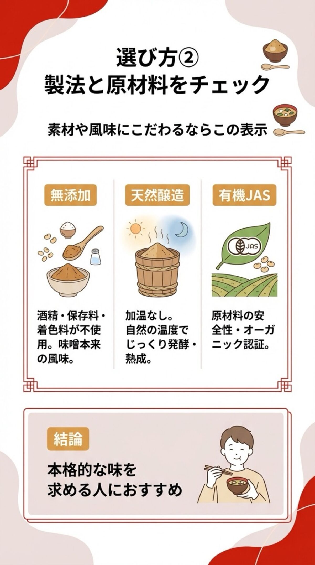 製法と原材料をチェック