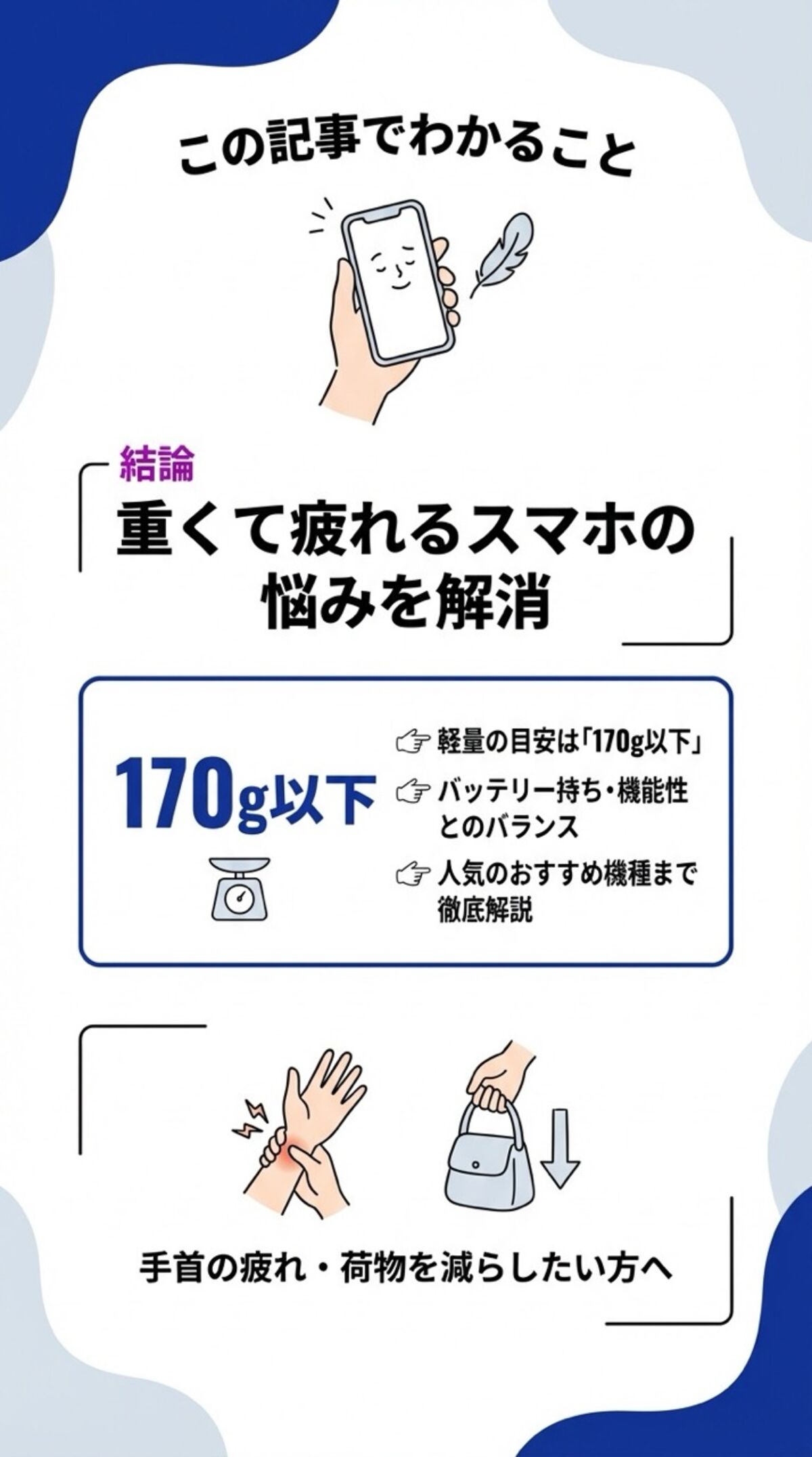 この記事でわかること