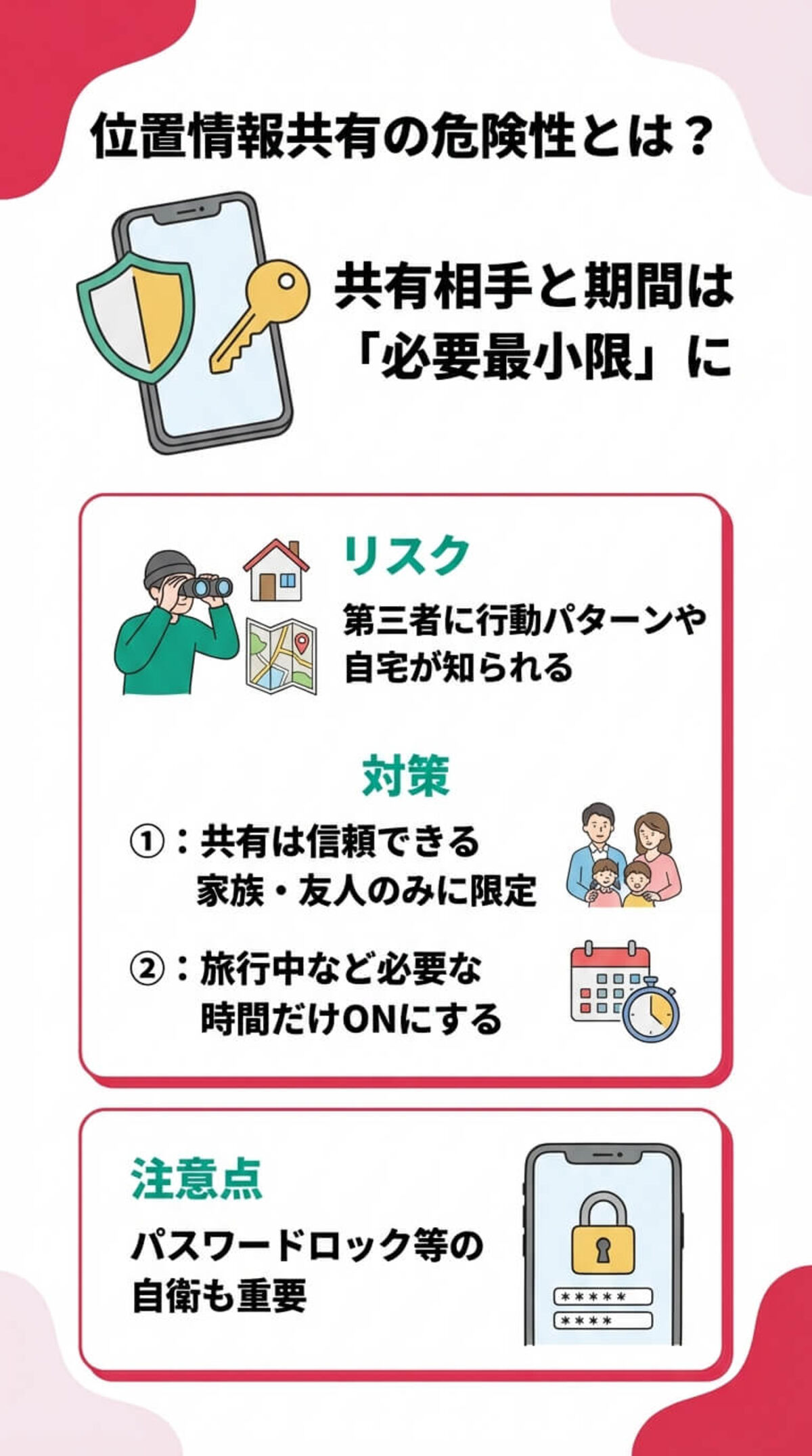 基本機能は無料で利用可能