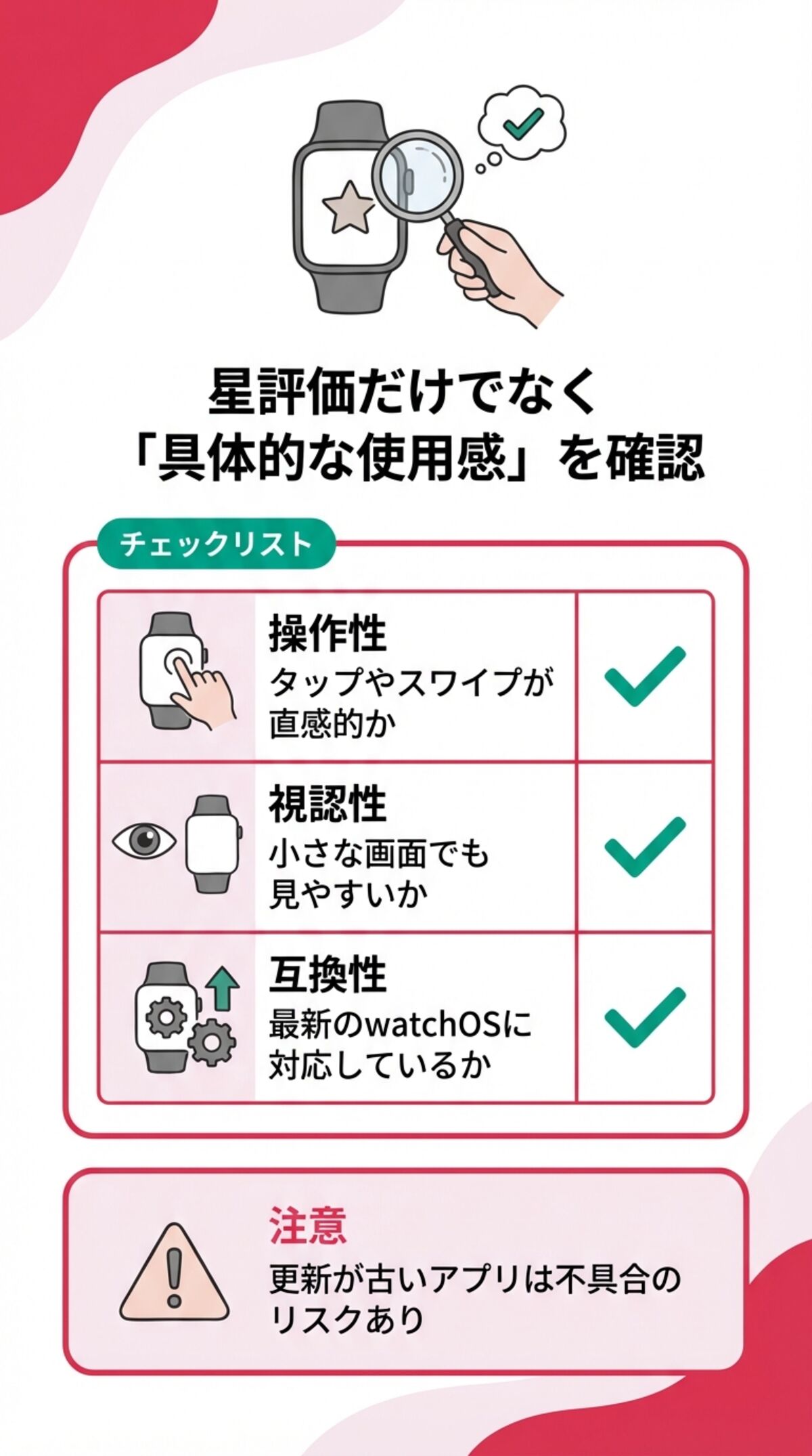星評価だけでなく具体的な使用感を確認