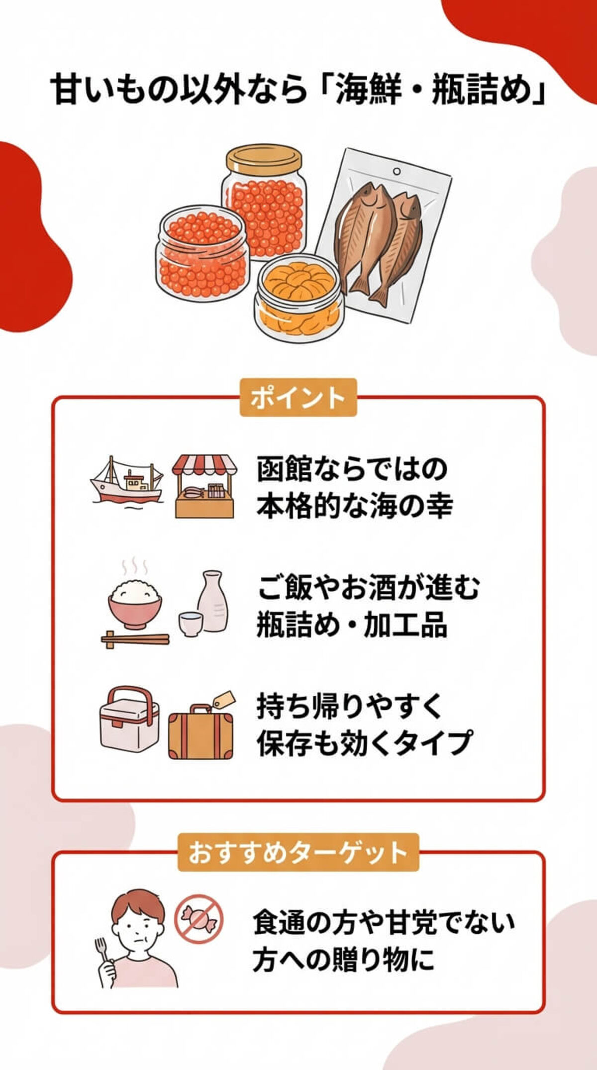 甘いもの以外なら海鮮・瓶詰め