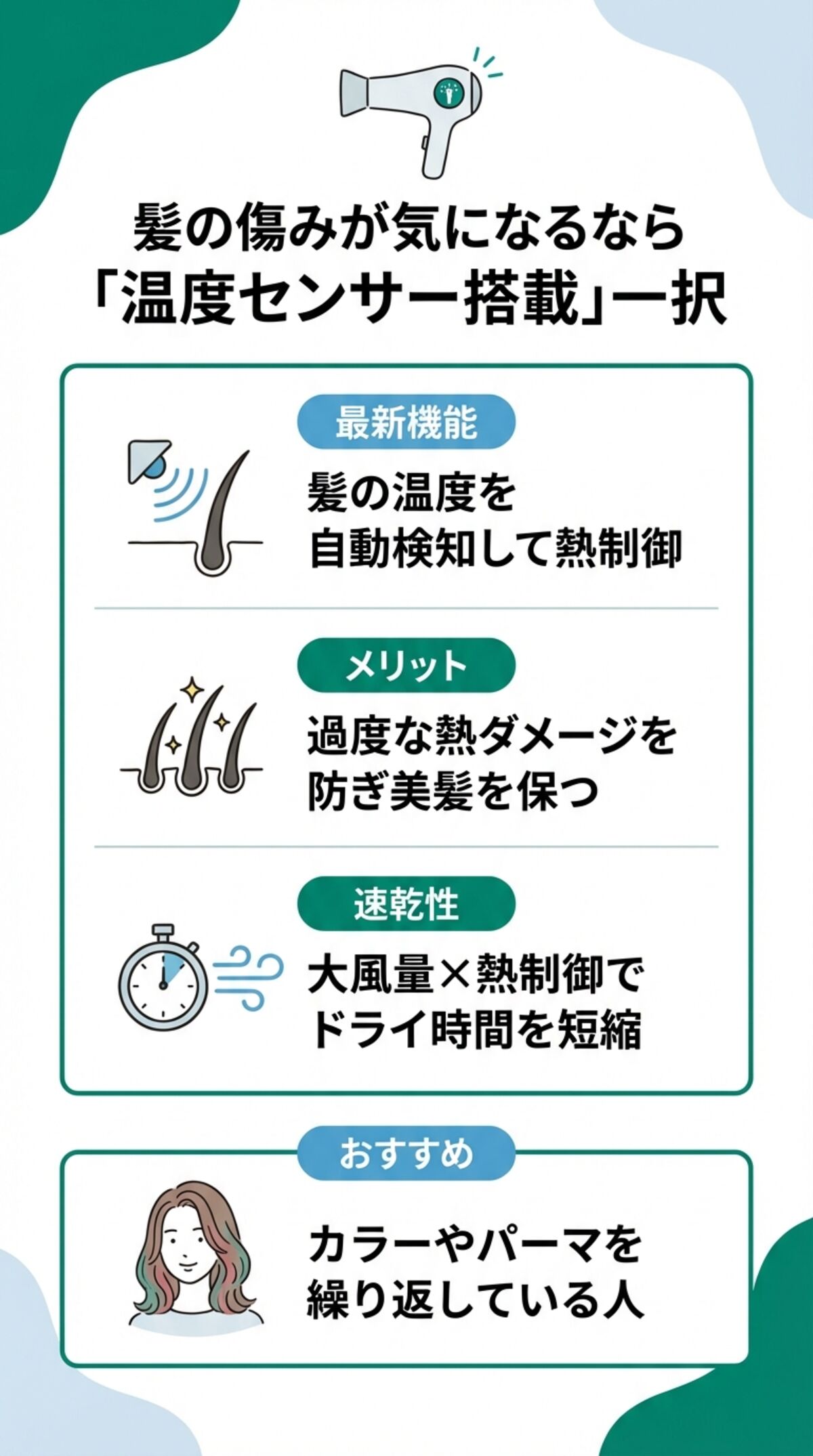 髪の痛みが気になるなら温度センサー搭載一択