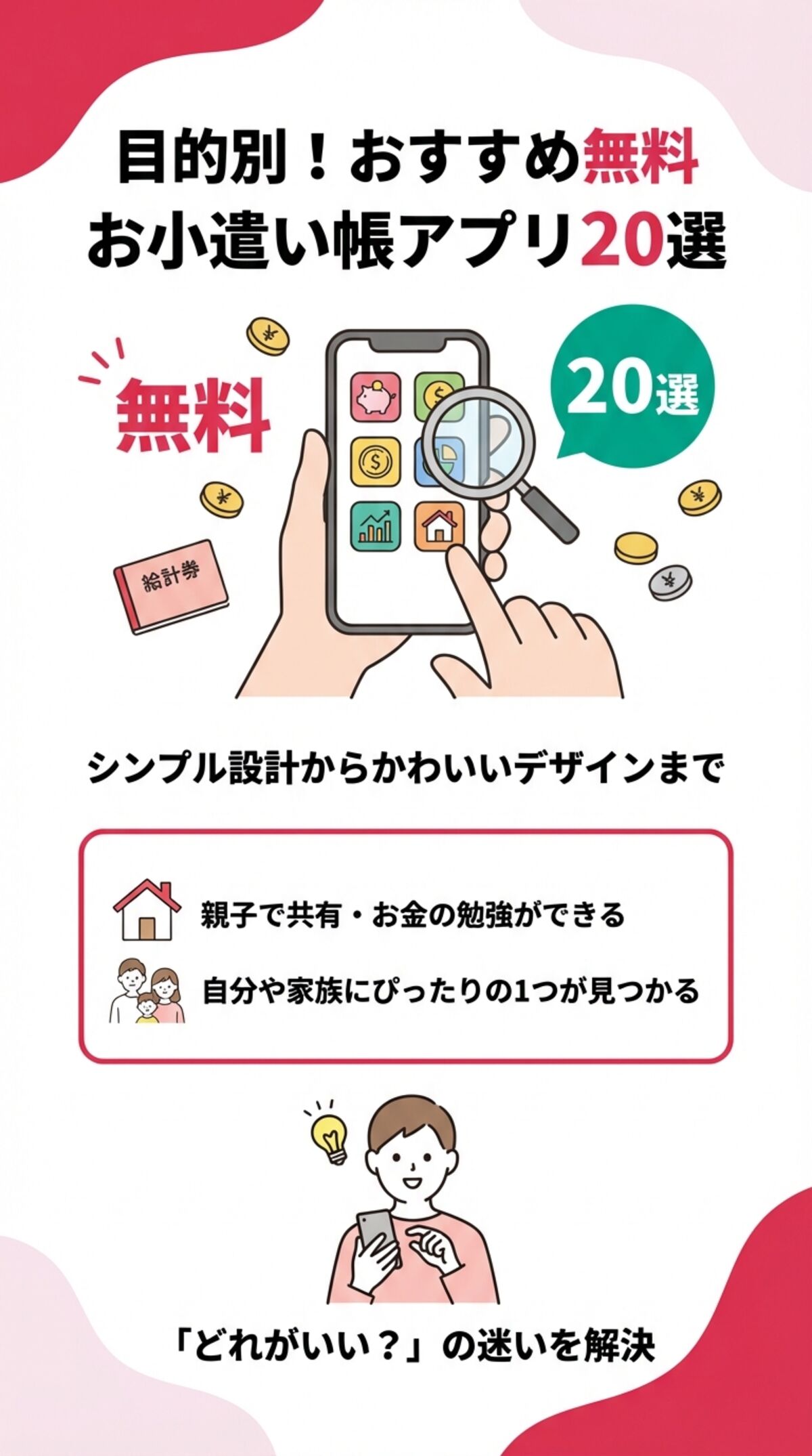 この記事でわかること