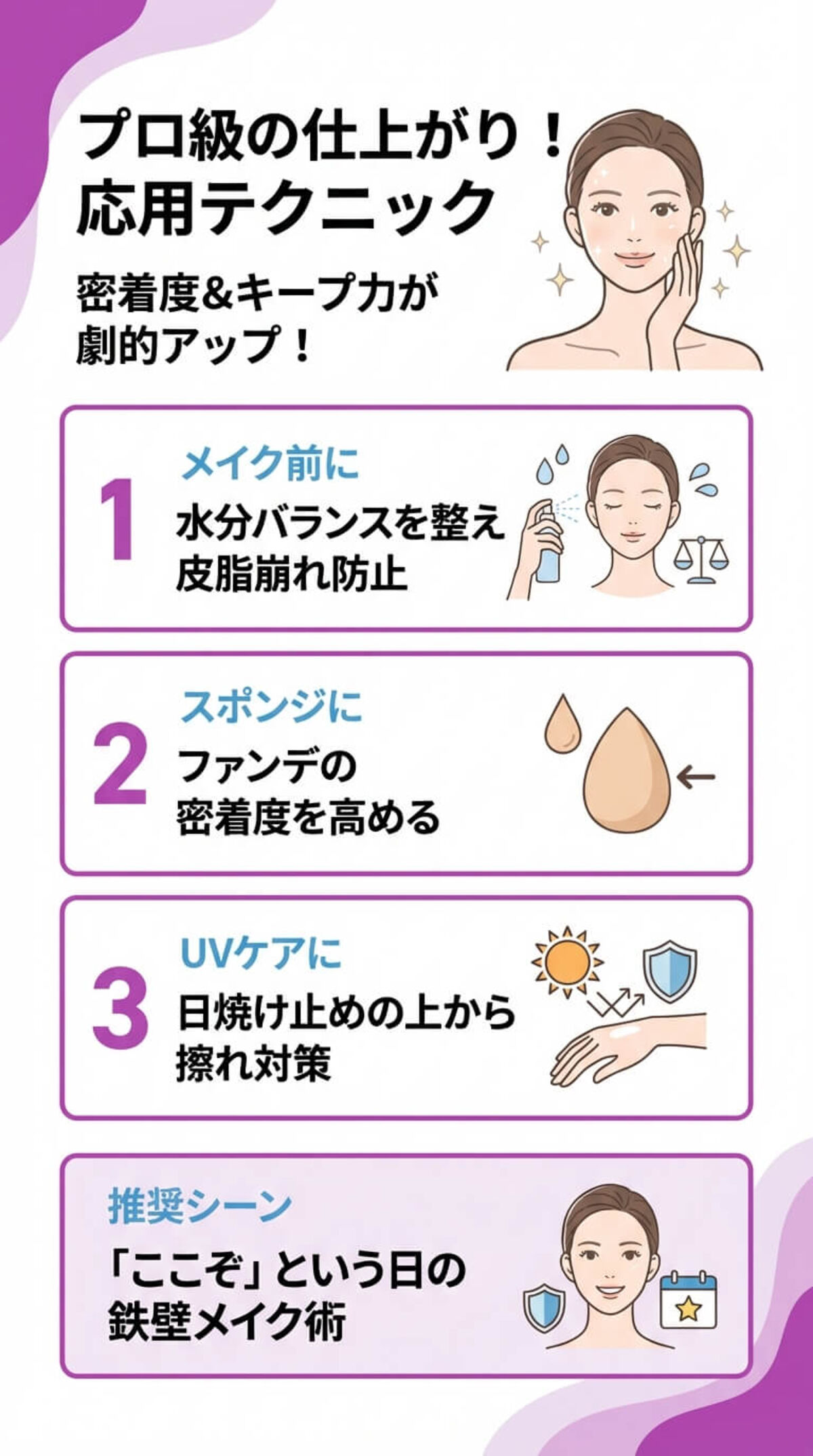 メイクキープミストの応用テクニック