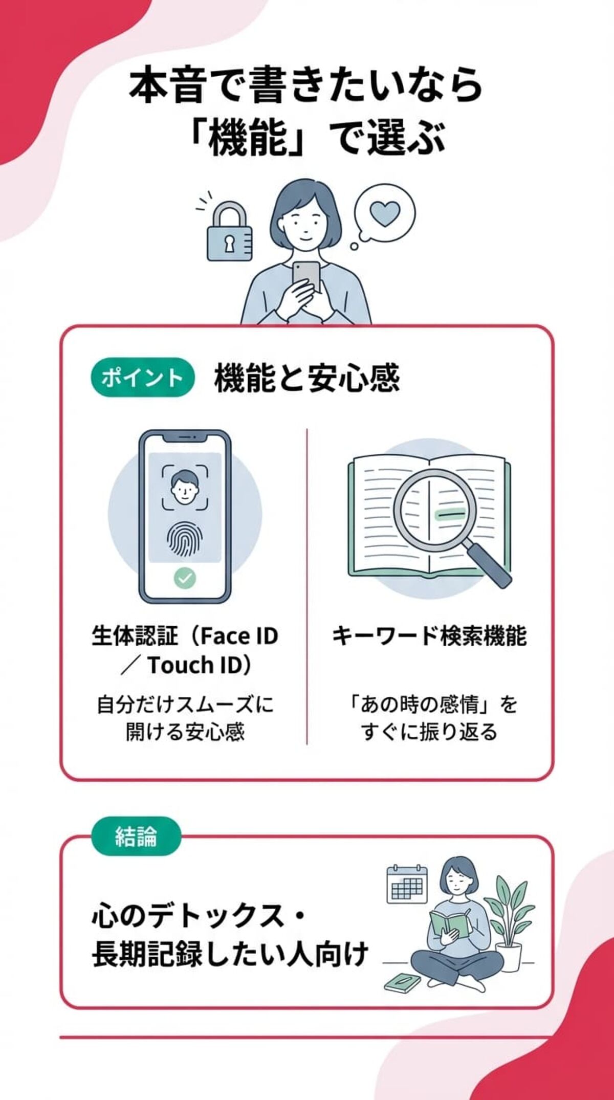 本音を書く・振り返る「機能と安心感」