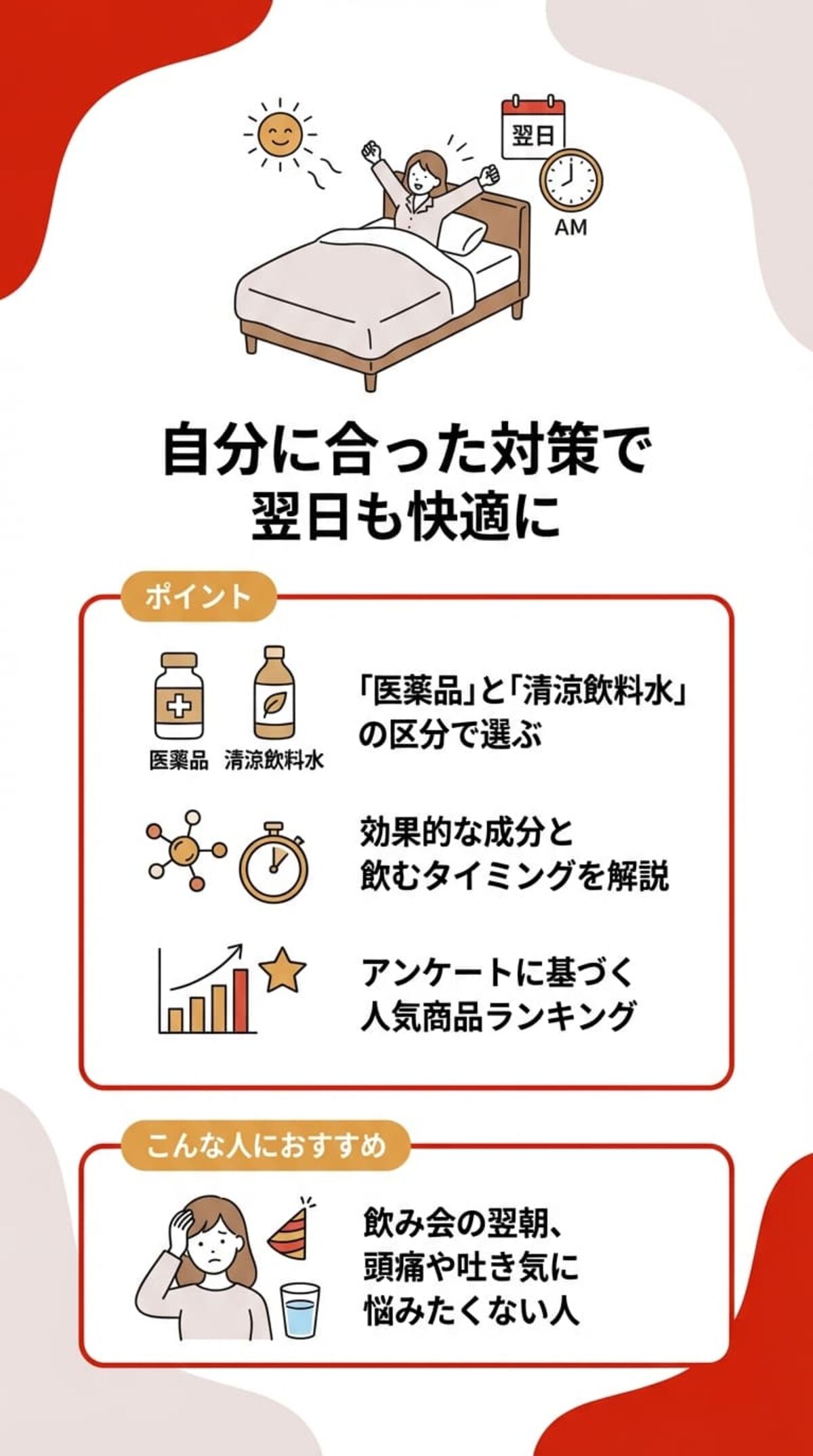 この記事でわかること