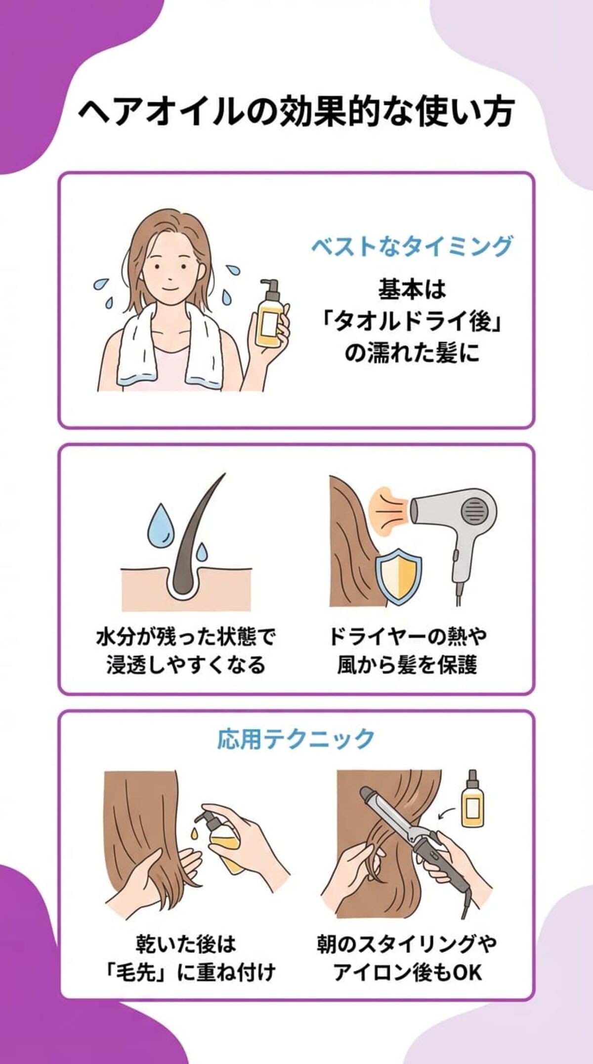 ヘアオイルの効果的な使い方