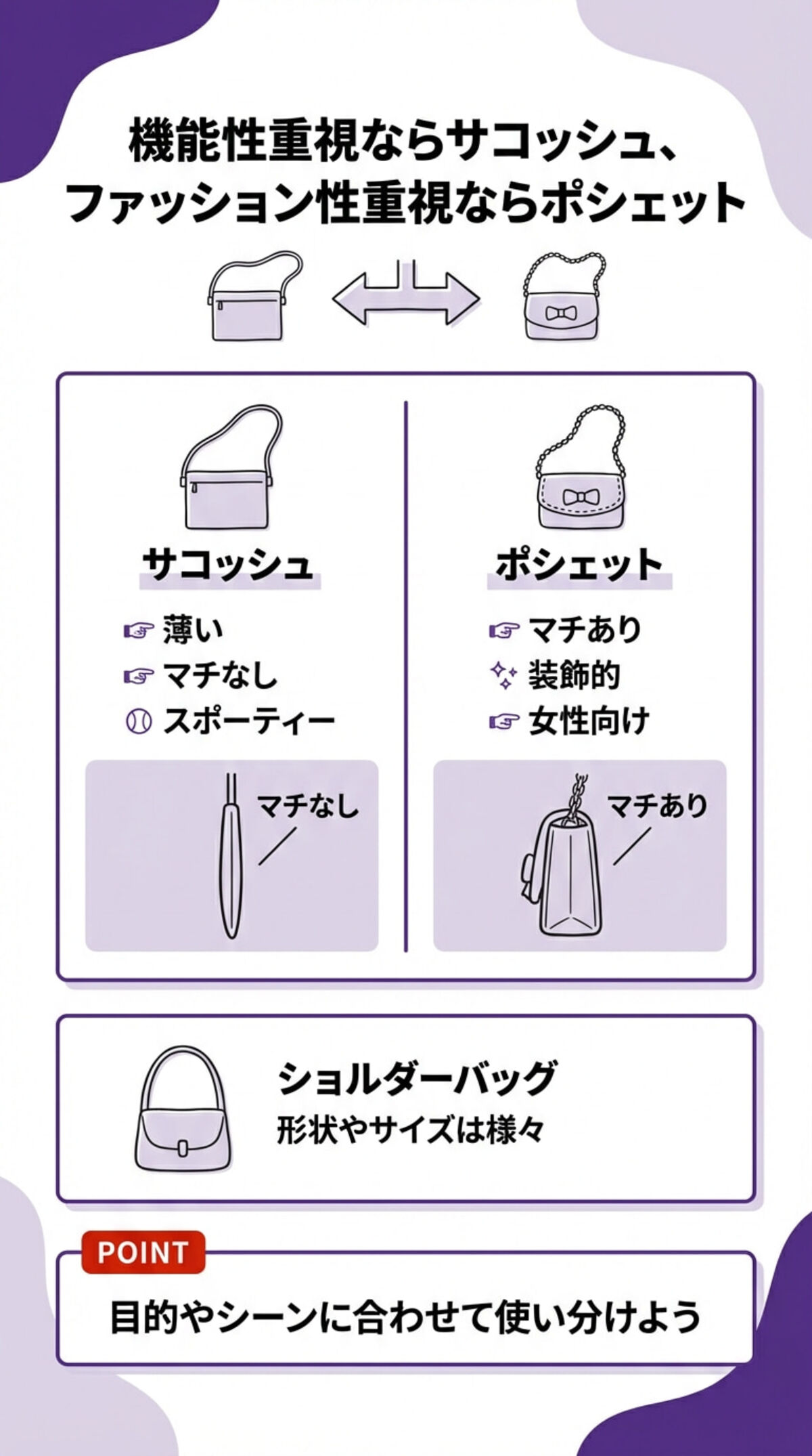 ポシェットとの違い