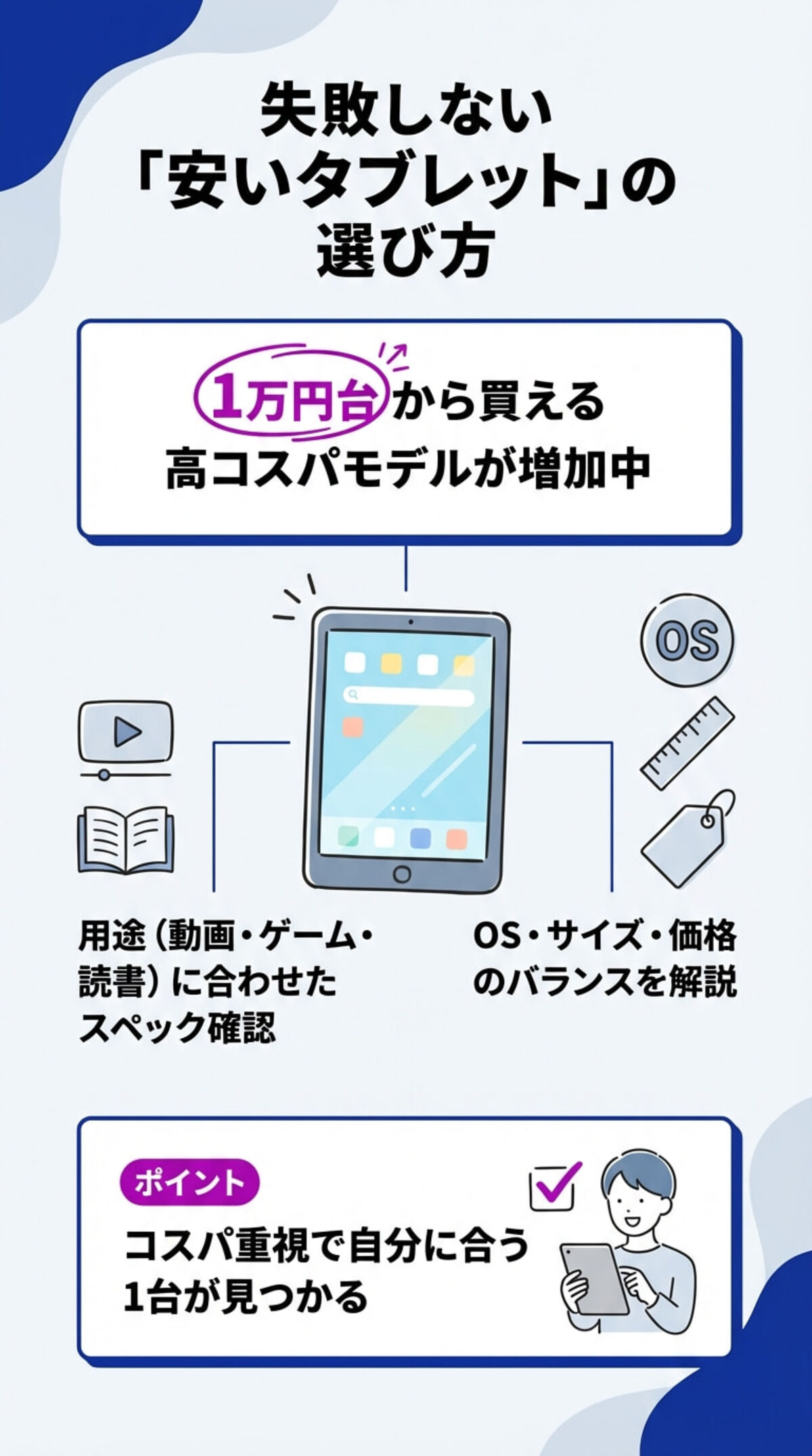 安いタブレットおすすめ17選！1万円台で買えるコスパ最強モデルも
