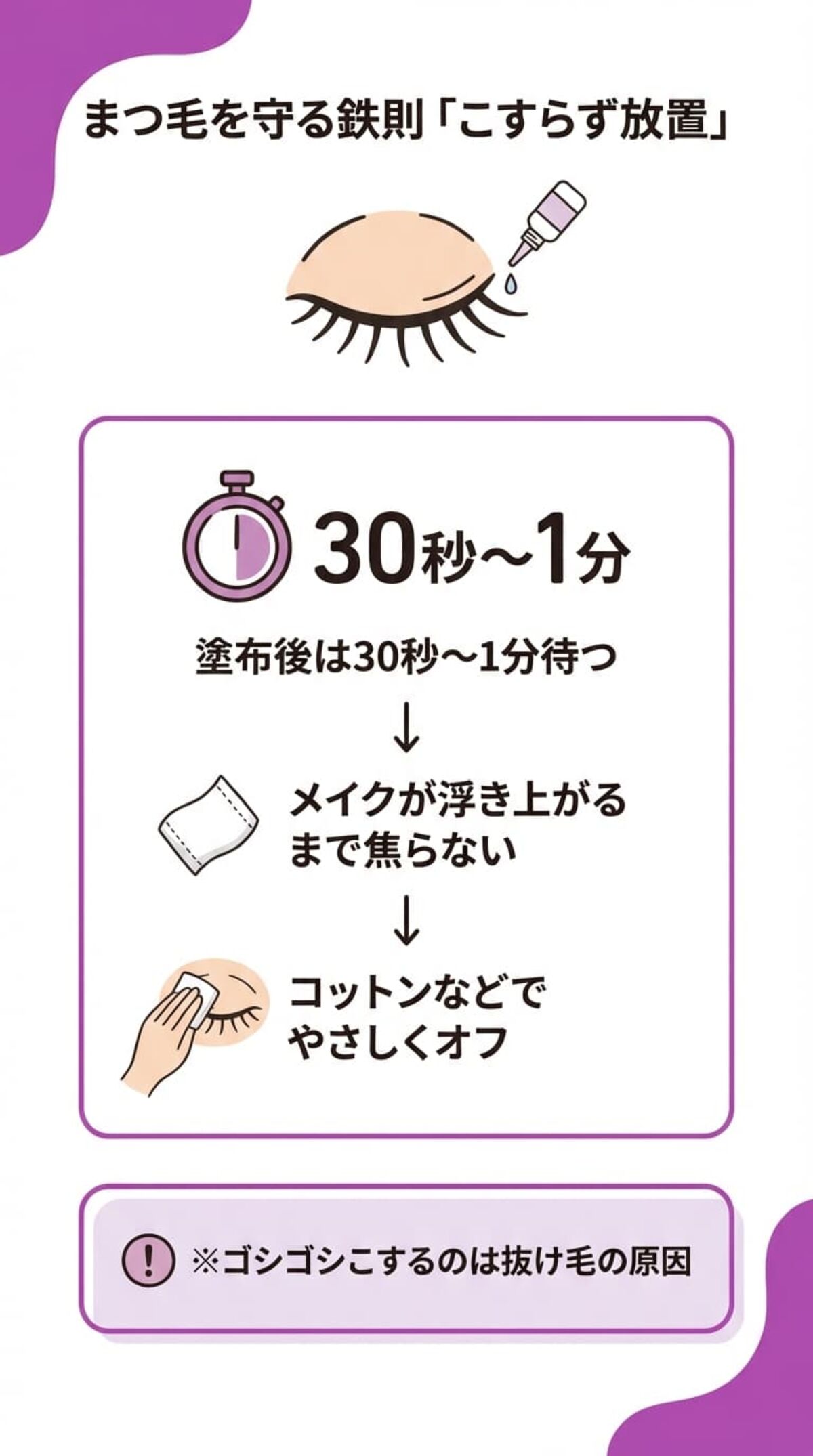 注意点：こすらず「塗って放置」が鉄則