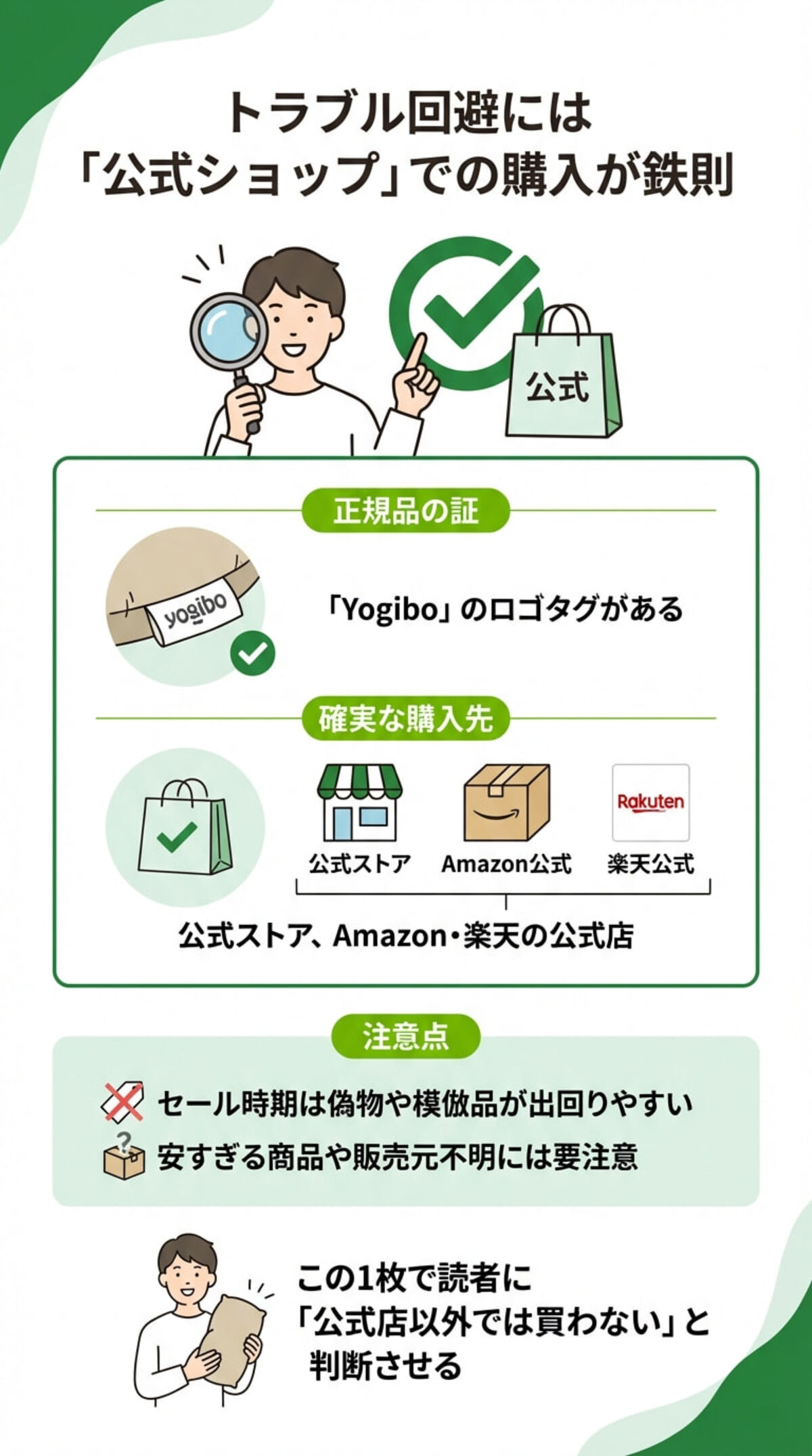 偽物に注意！正規品の見分け方