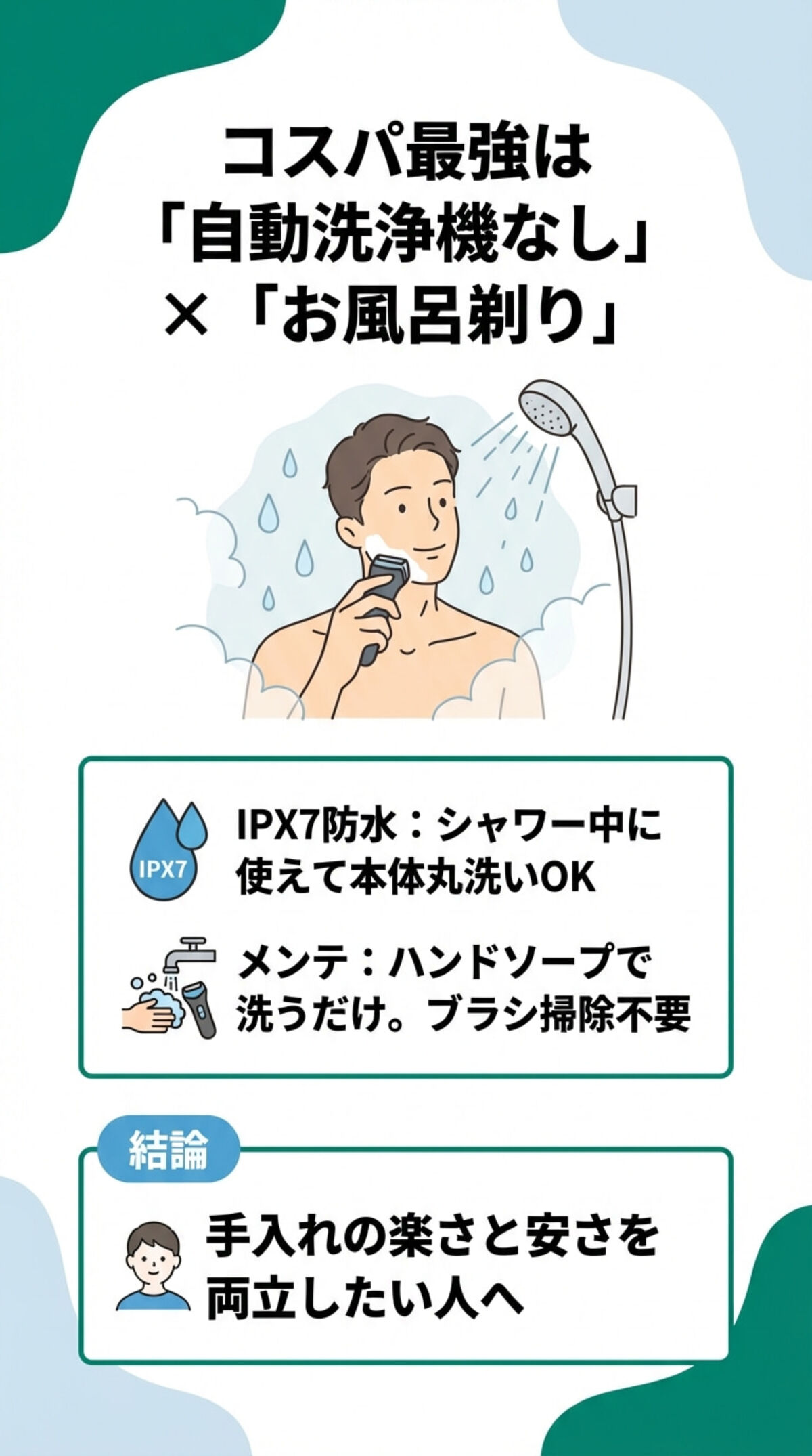 お風呂剃りとメンテナンス性
