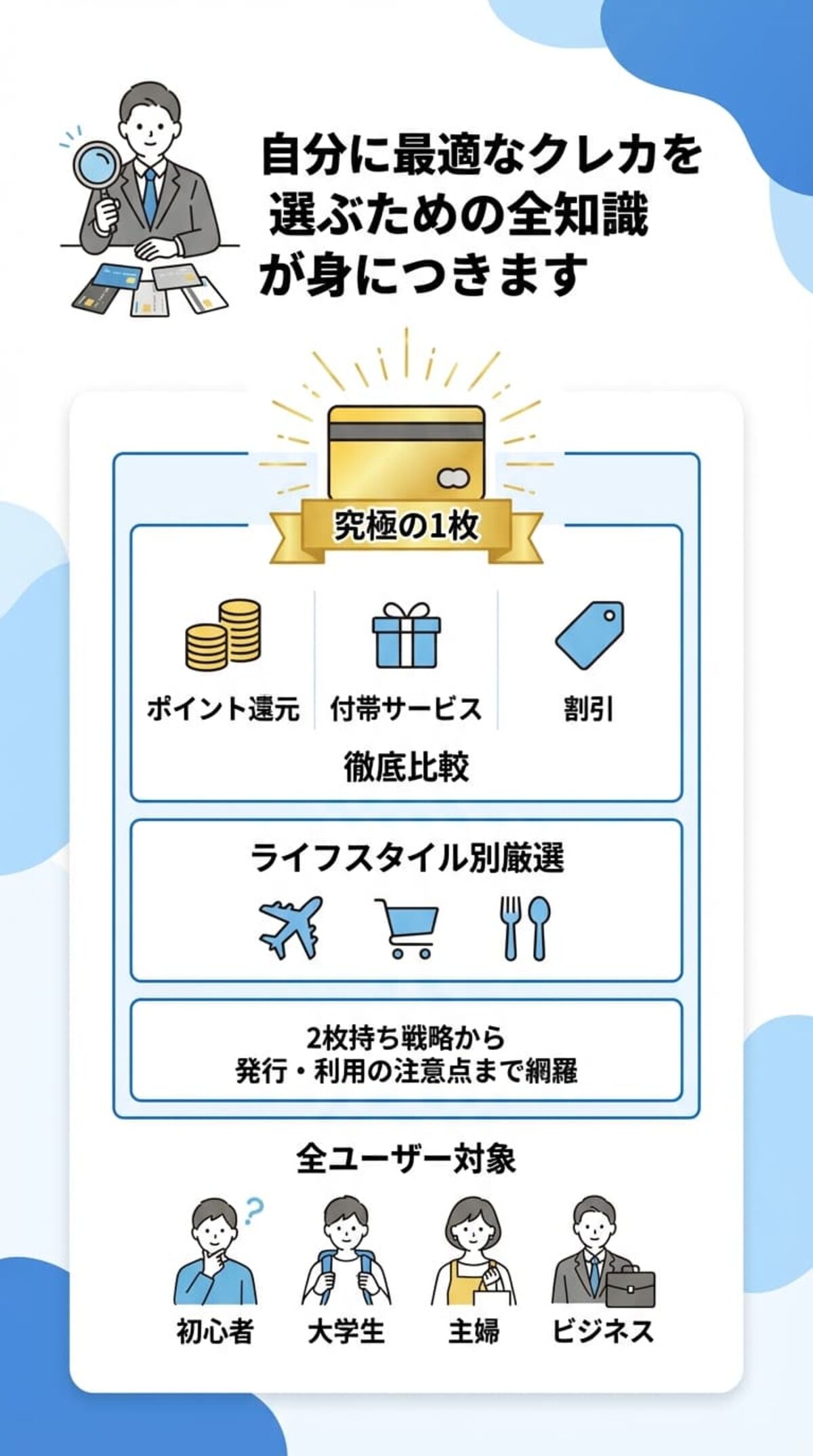 この記事でわかること