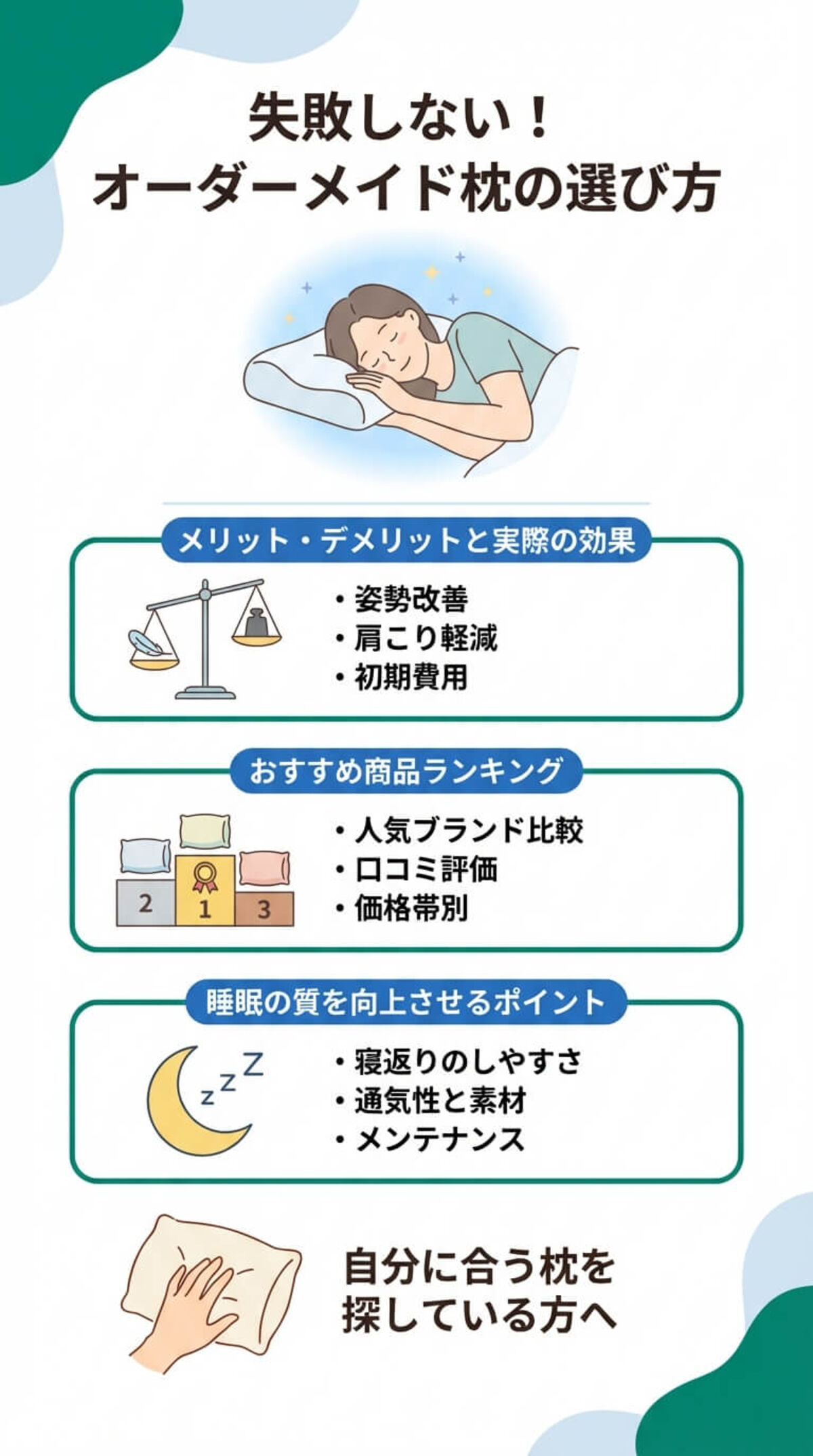 この記事でわかること