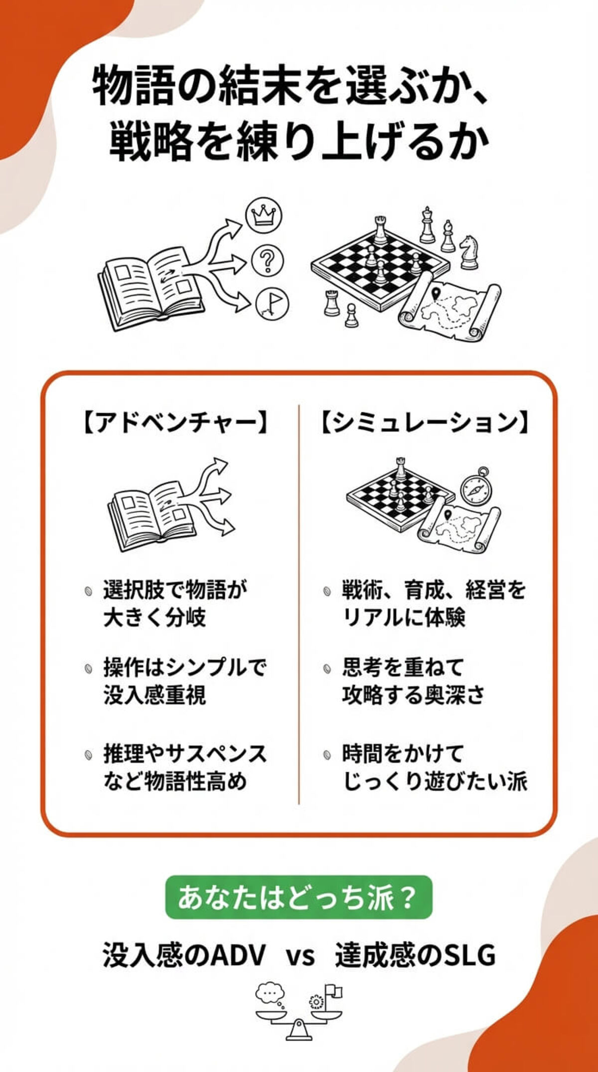 ジャンル別特徴②：物語体験・戦略思考
