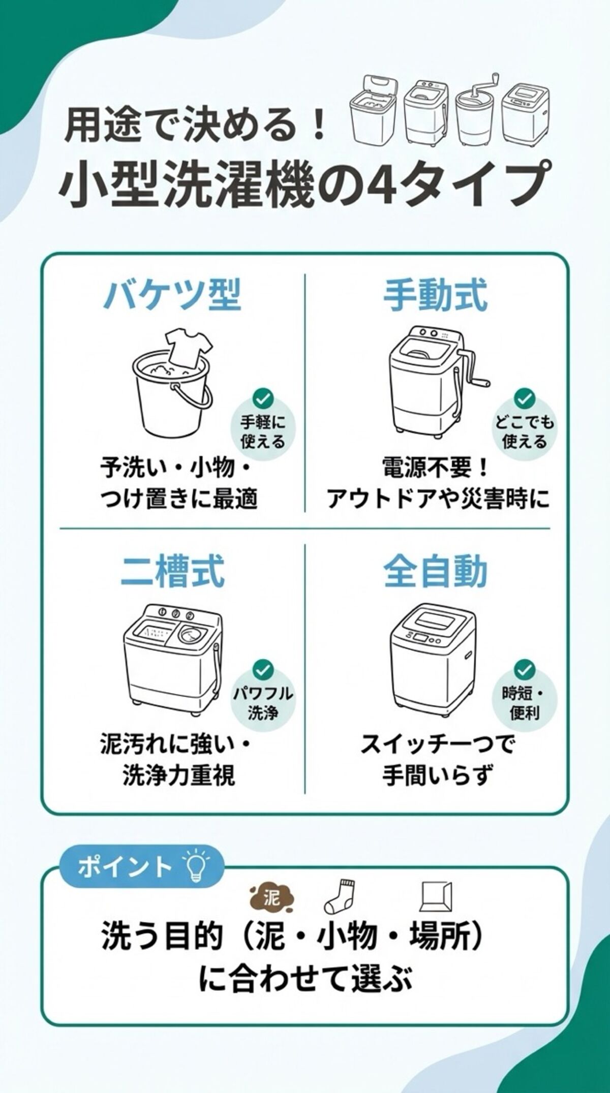 用途で決める！小型洗濯機の4タイプ
