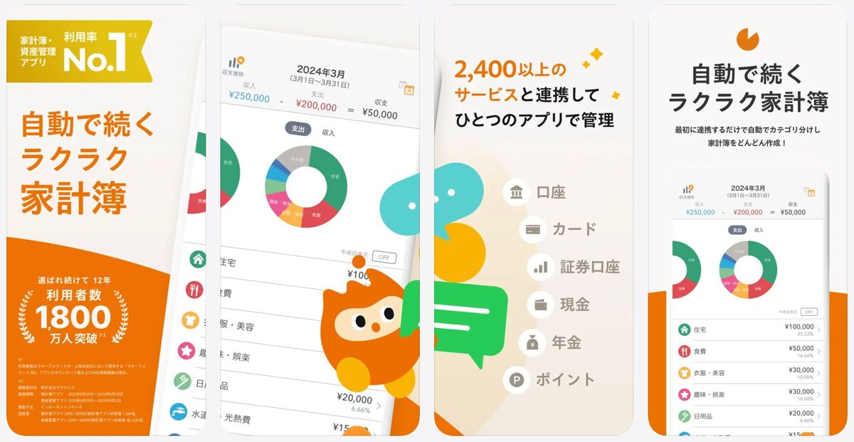 マネーフォワード ME