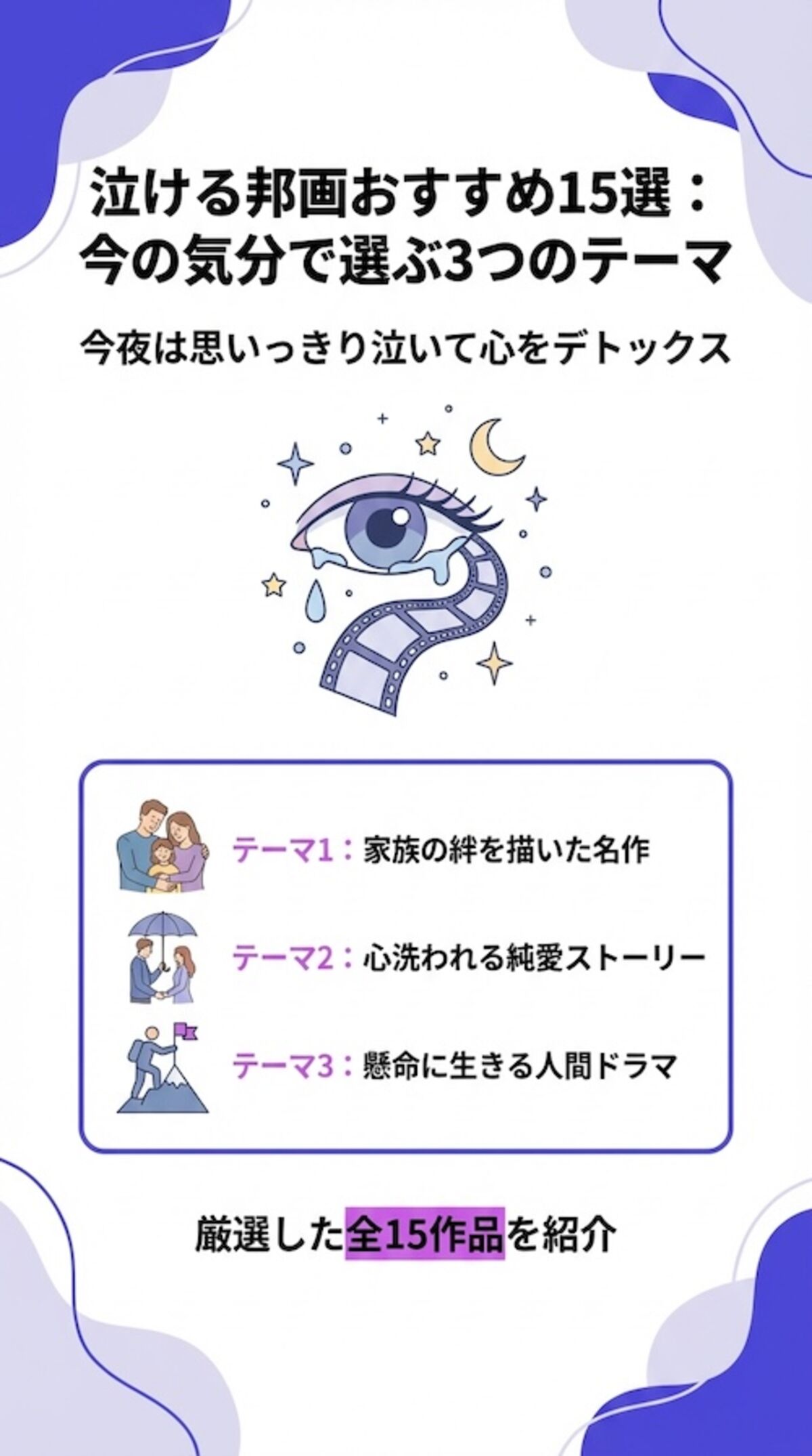 この記事からわかること