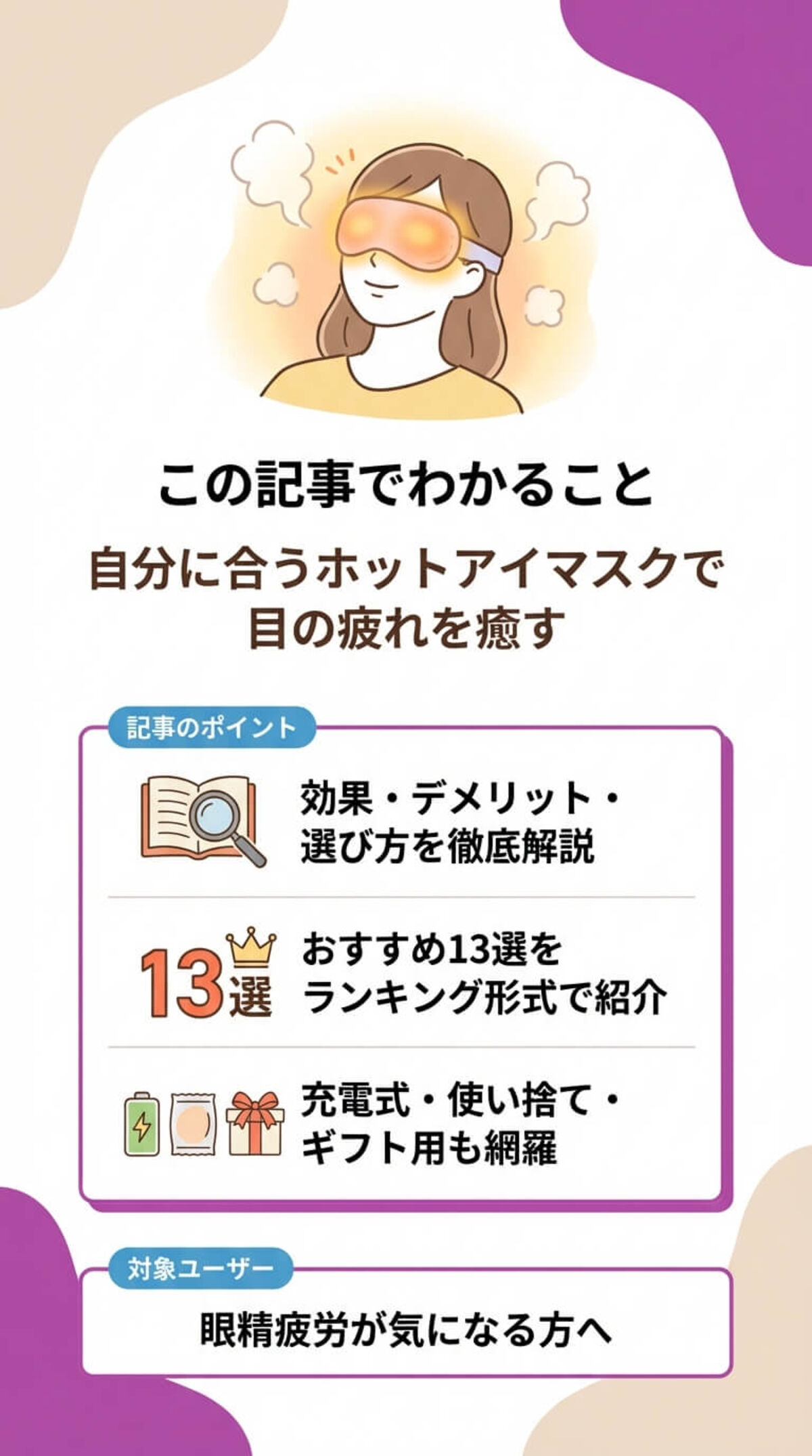 この記事でわかること