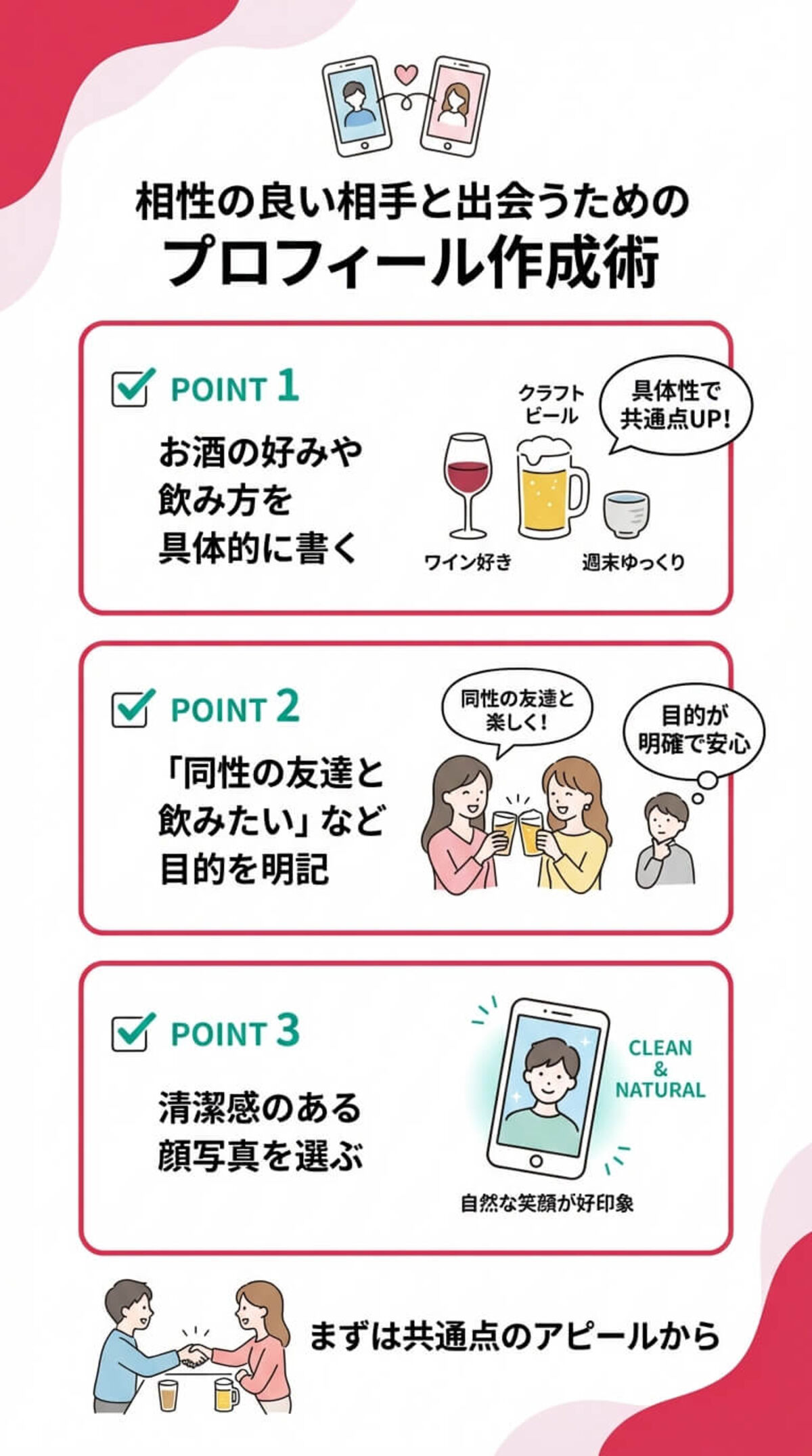 成功のコツ①：プロフィールの工夫