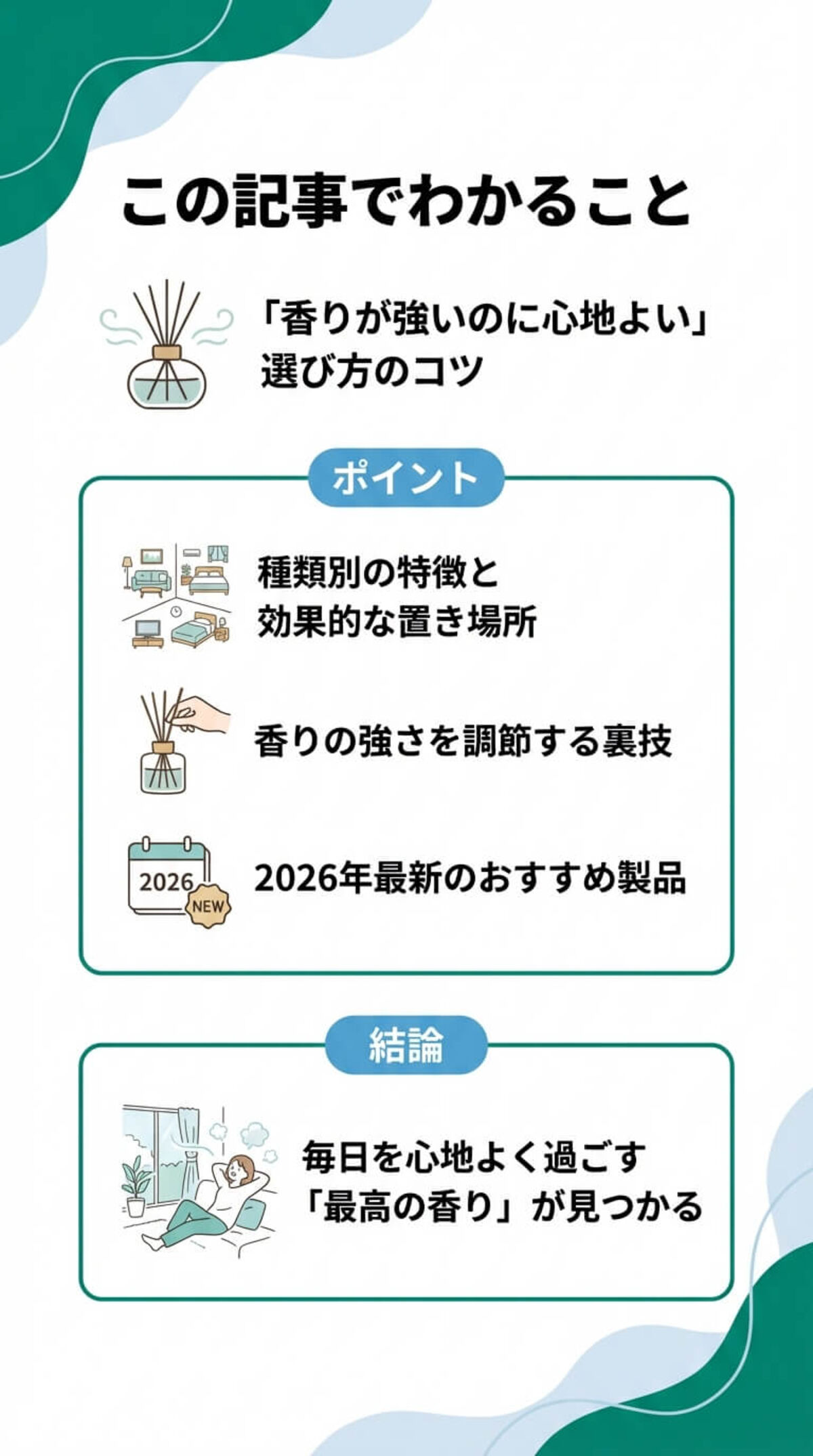 この記事でわかること