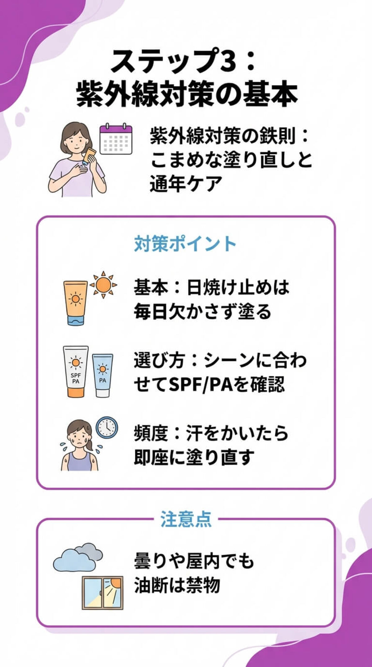 ステップ3：守るケア（紫外線対策）