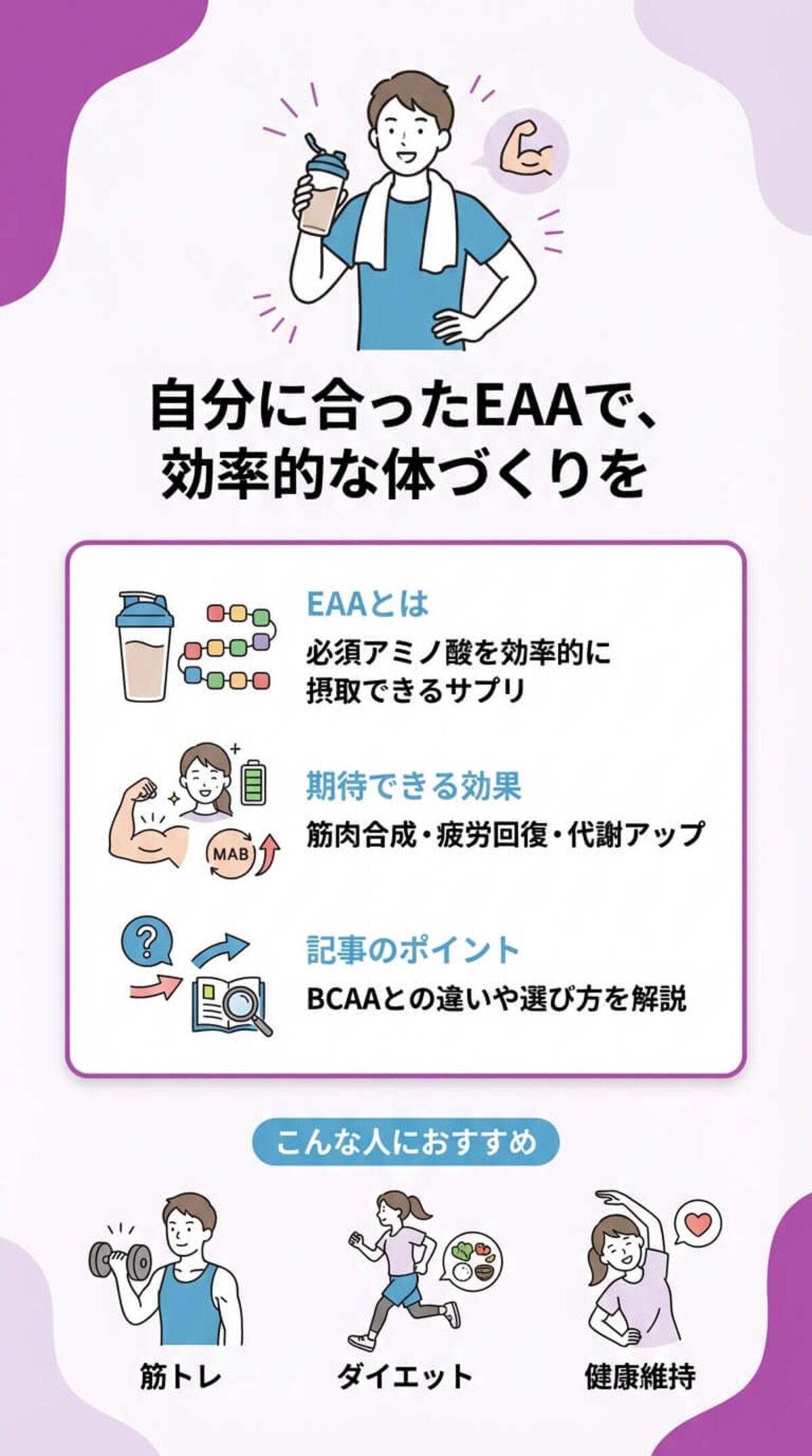 この記事でわかること