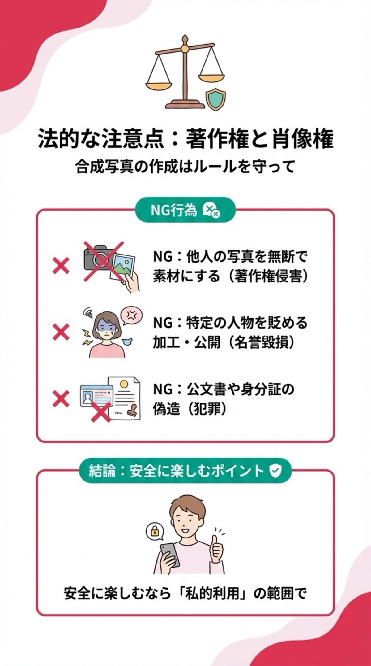 著作権と肖像権をなどのルールは守って