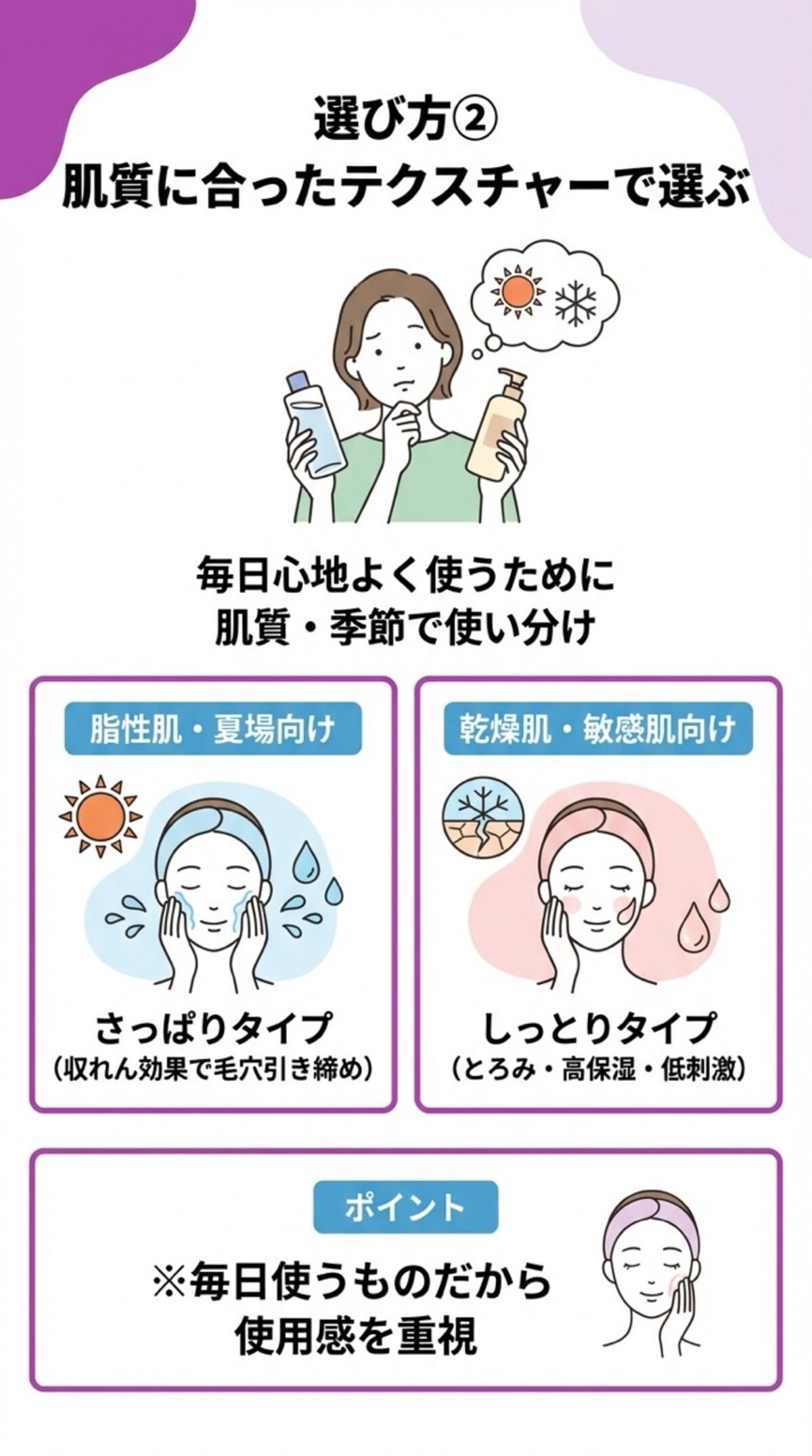 肌質に合ったテクスチャーで選ぶ